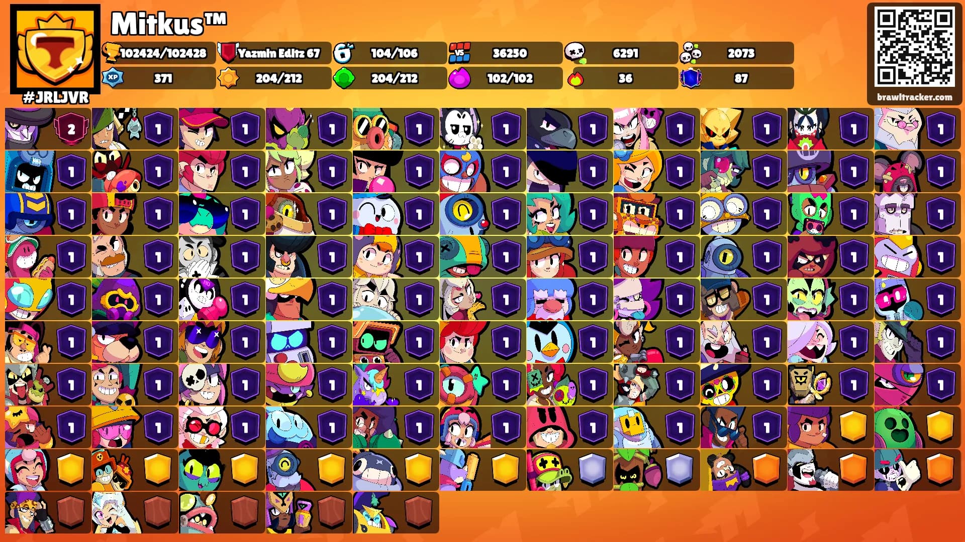 Mitkus™'s Ranks