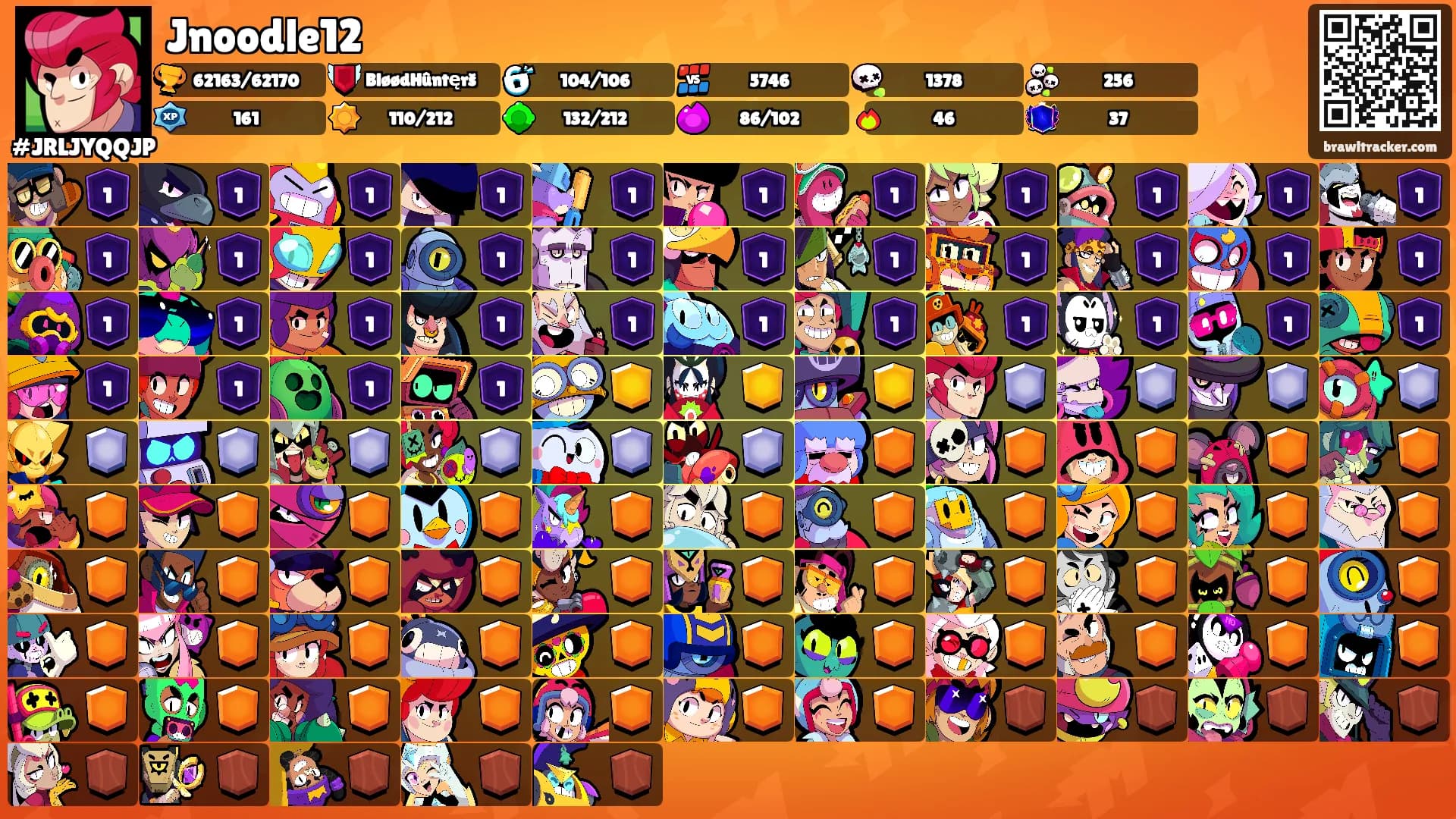 Jnoodle12's Ranks