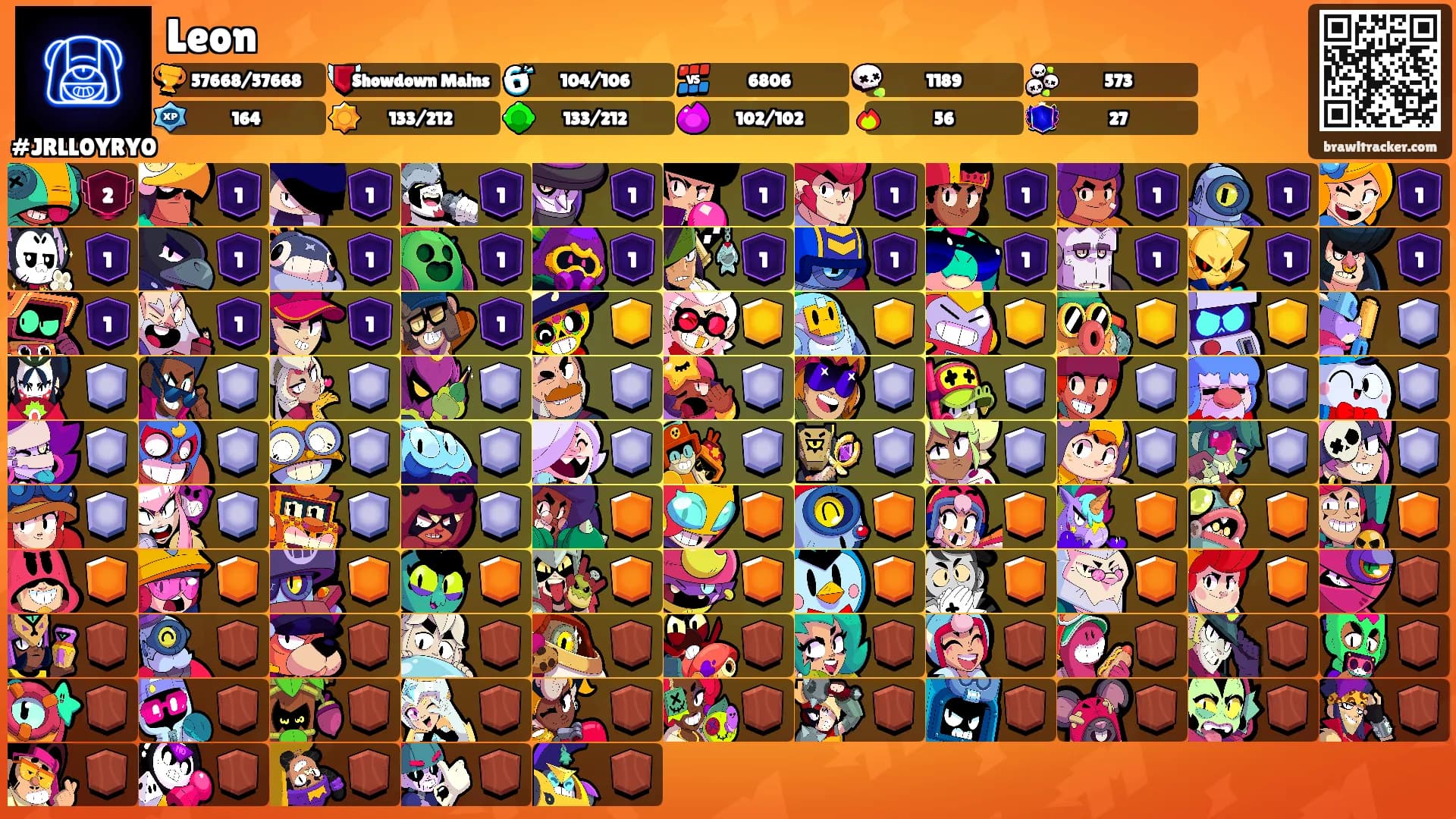 Leon's Ranks