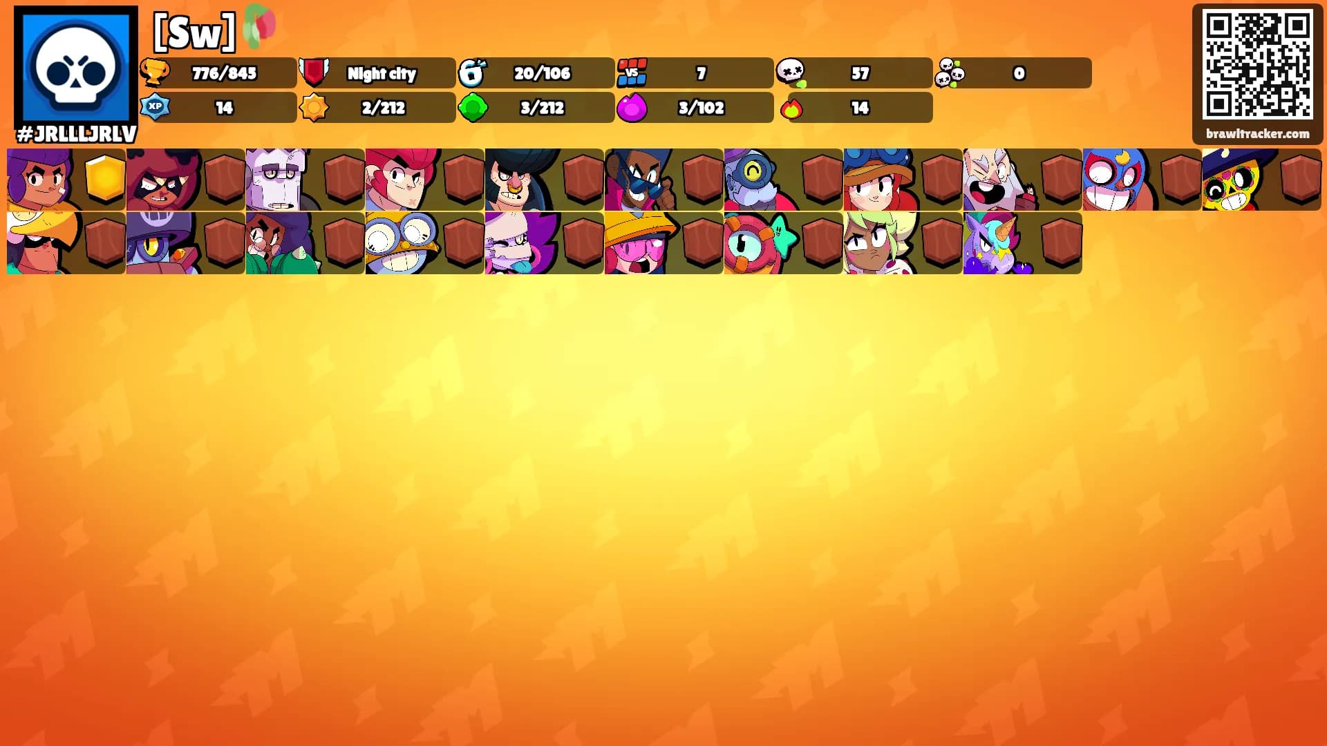 [Sw]🥀's Ranks