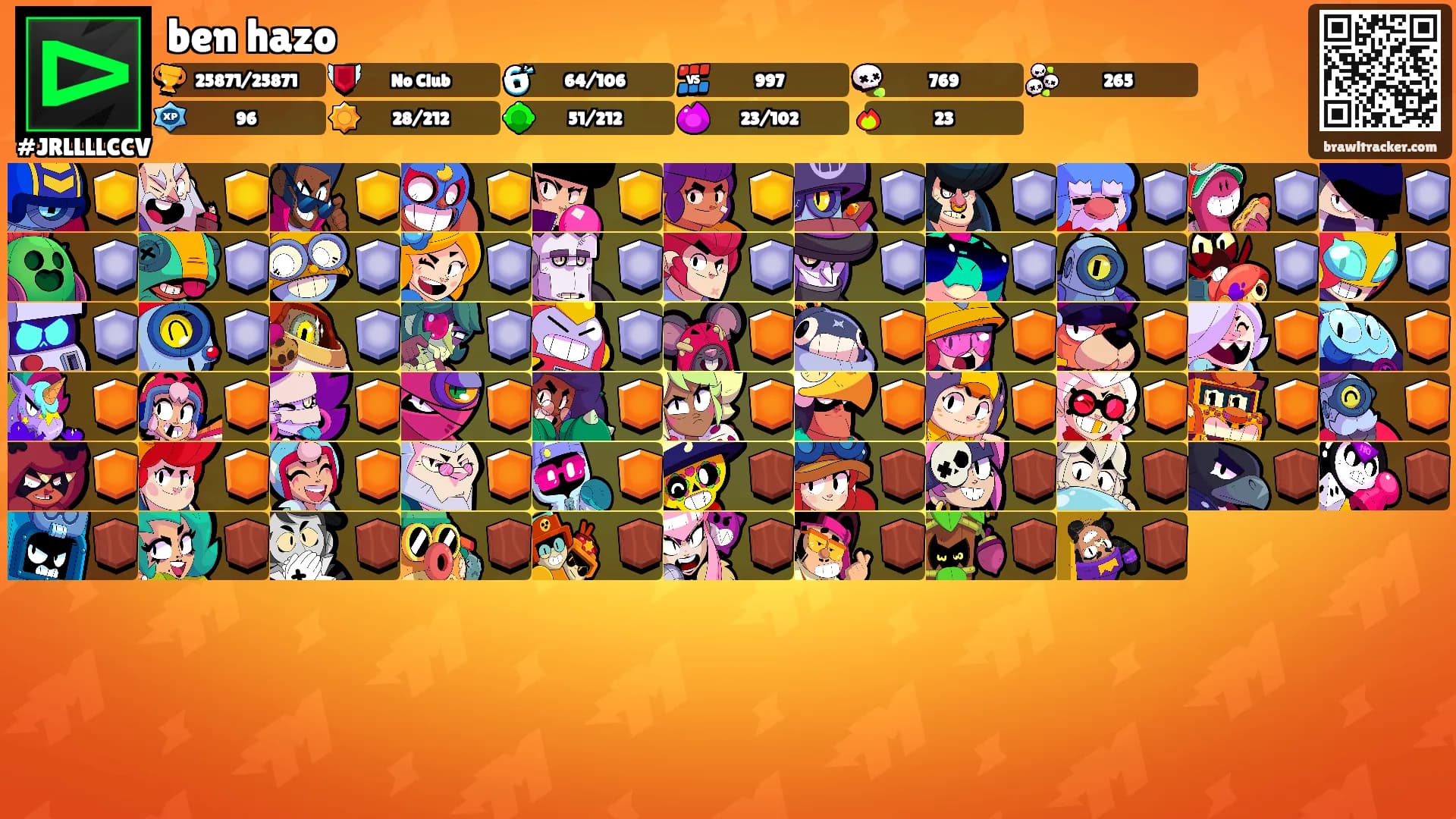 ben hazo's Ranks
