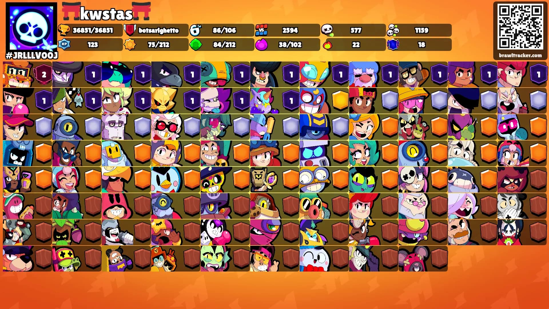 ⛩️kwstas⛩️'s Ranks