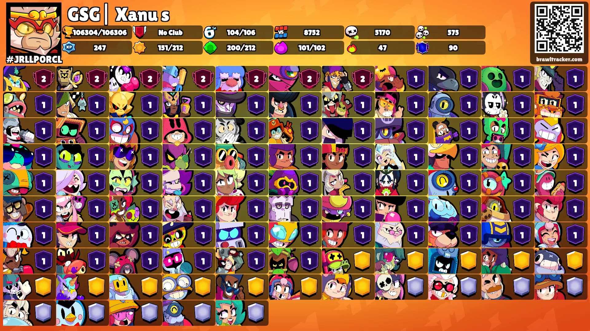 GSG| Xanu s's Ranks