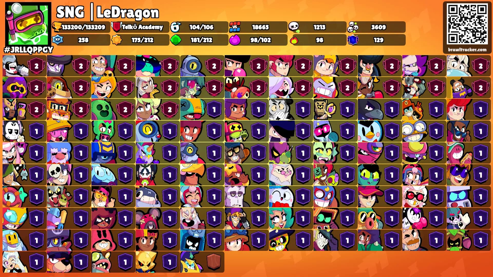 SNG |LeDragon's Ranks