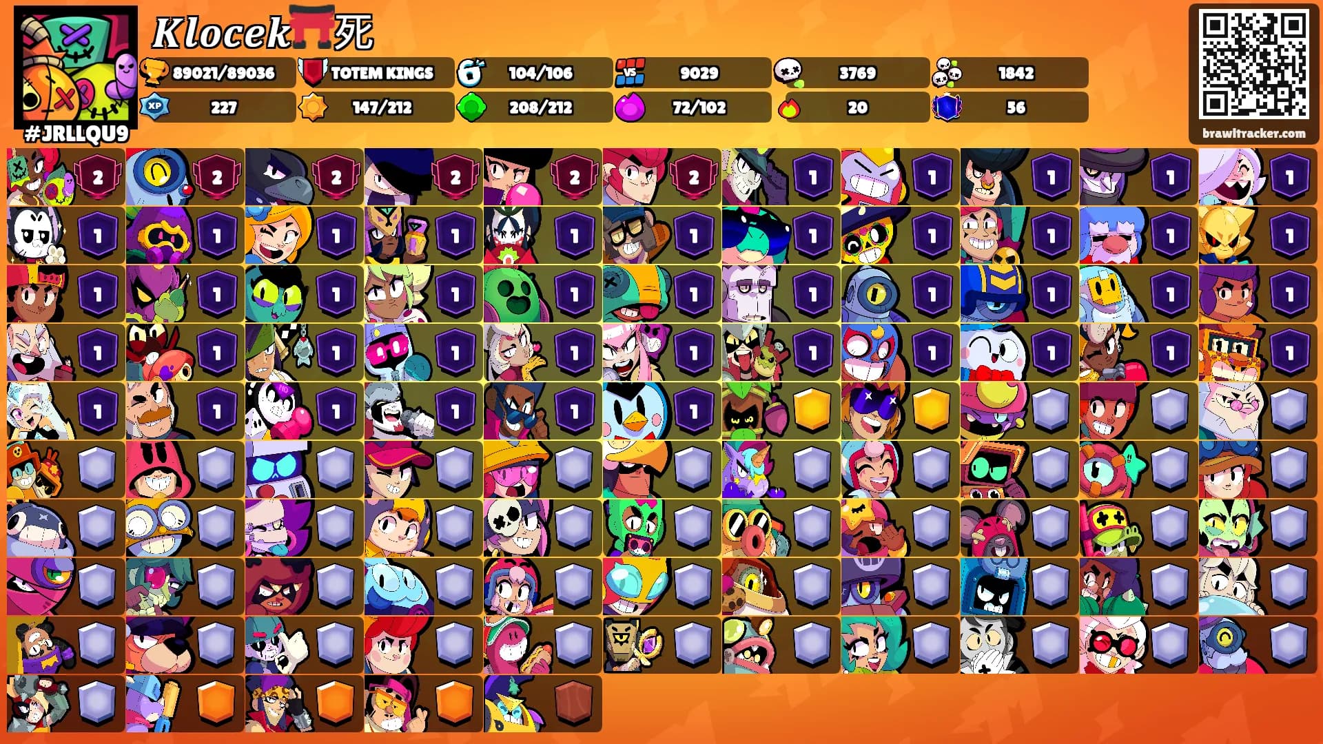 𝑲𝒍𝒐𝒄𝒆𝒌⛩️死's Ranks