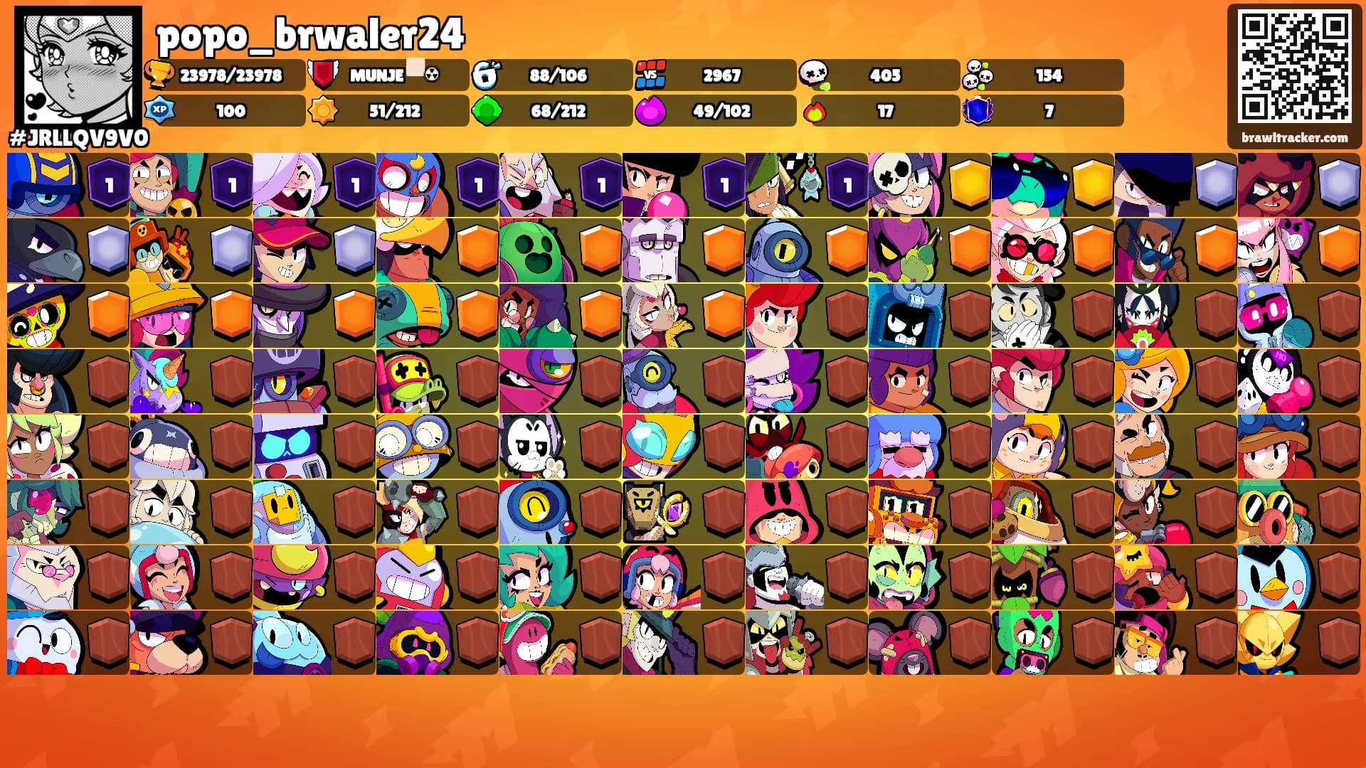 popo_brwaler24's Ranks
