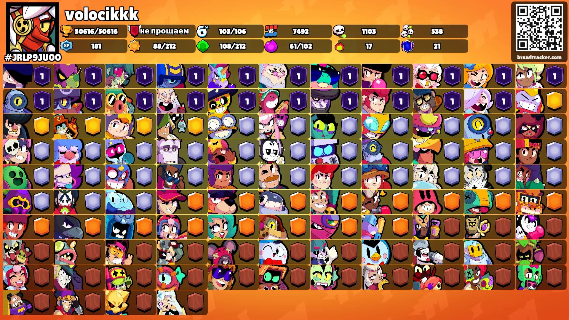 volocikkk's Ranks