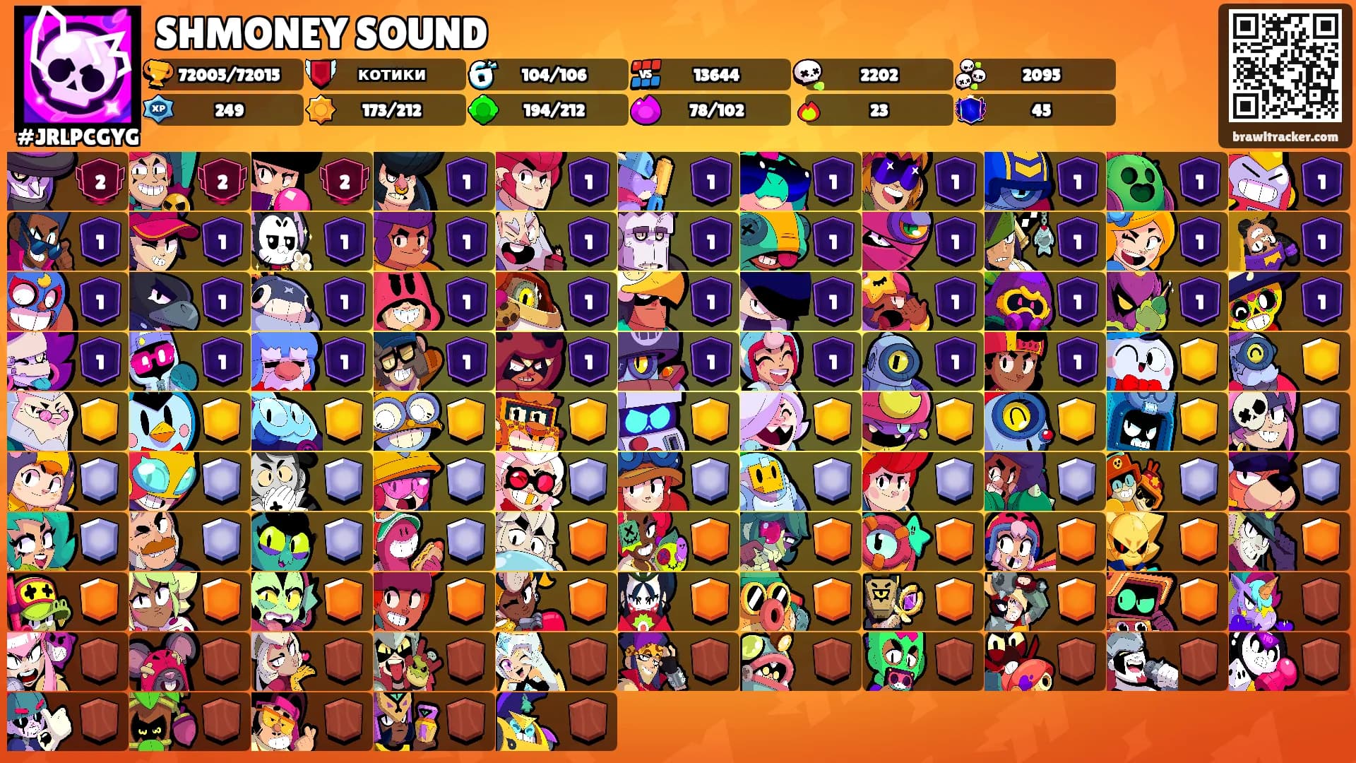 SHMONEY SOUND's Ranks