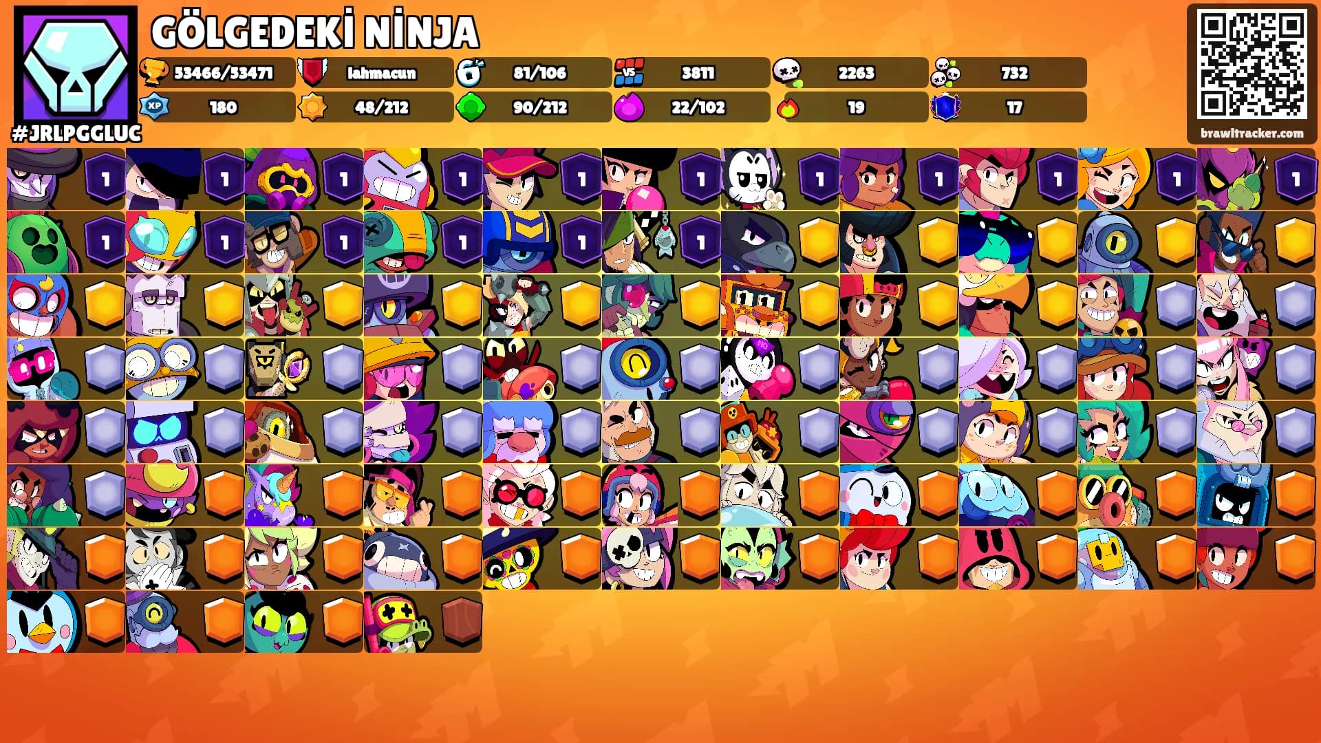 GÖLGEDEKİ NİNJA's Ranks