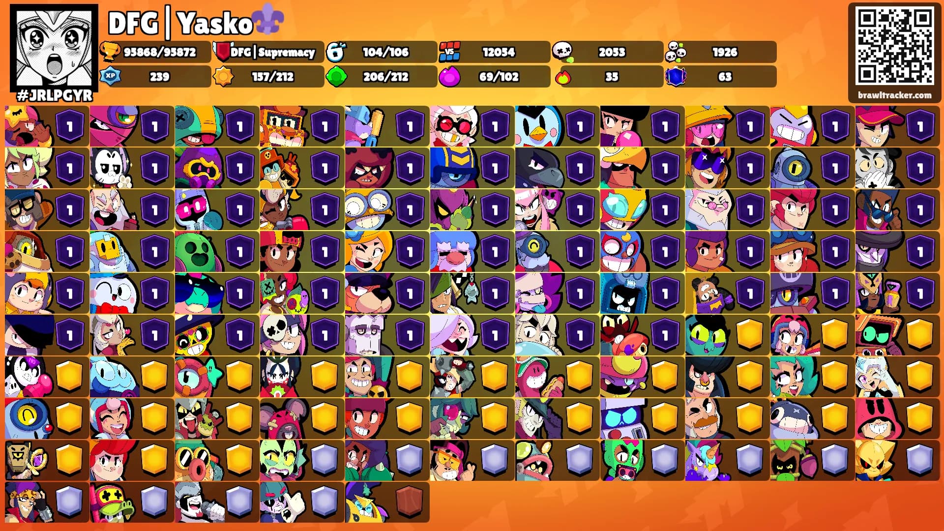 DFG|Yasko⚜️'s Ranks
