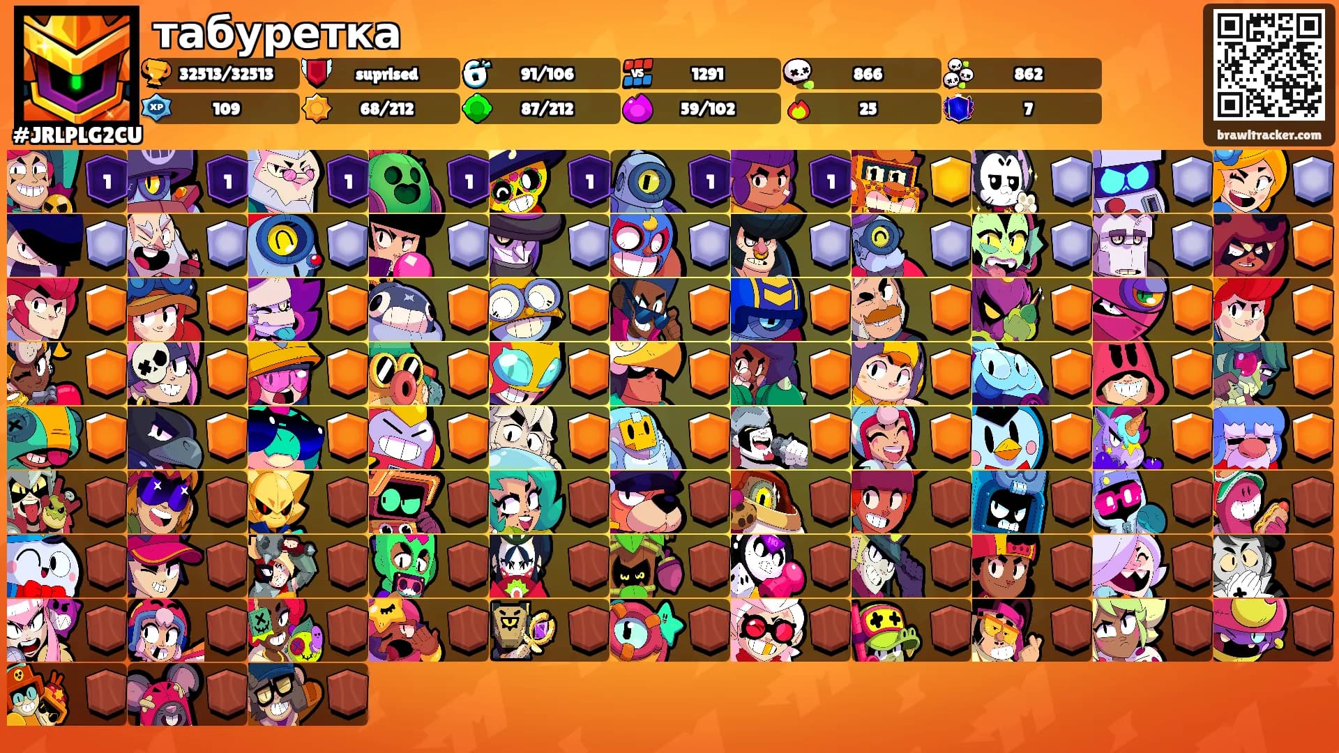 табуретка's Ranks