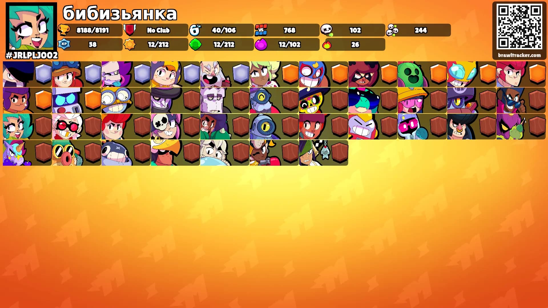 бибизьянка's Ranks