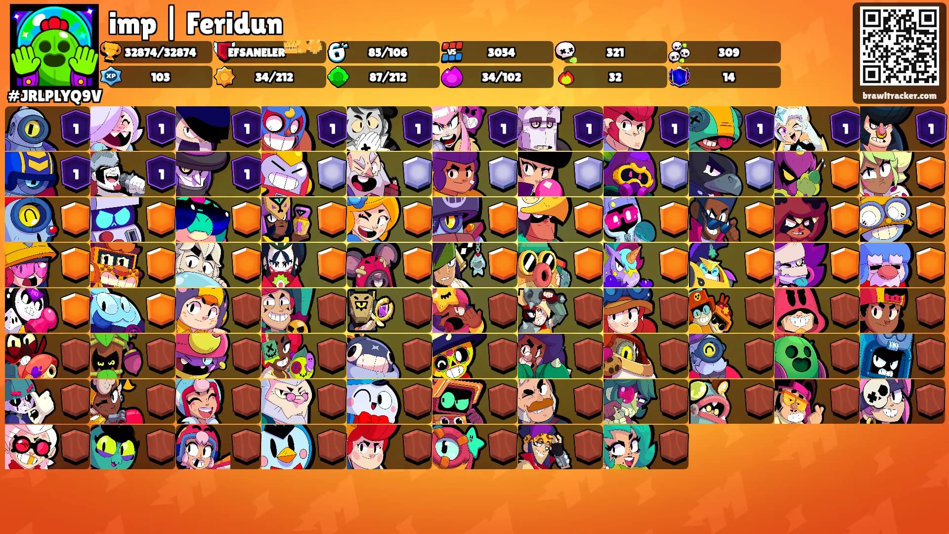 imp | Feridun's Ranks