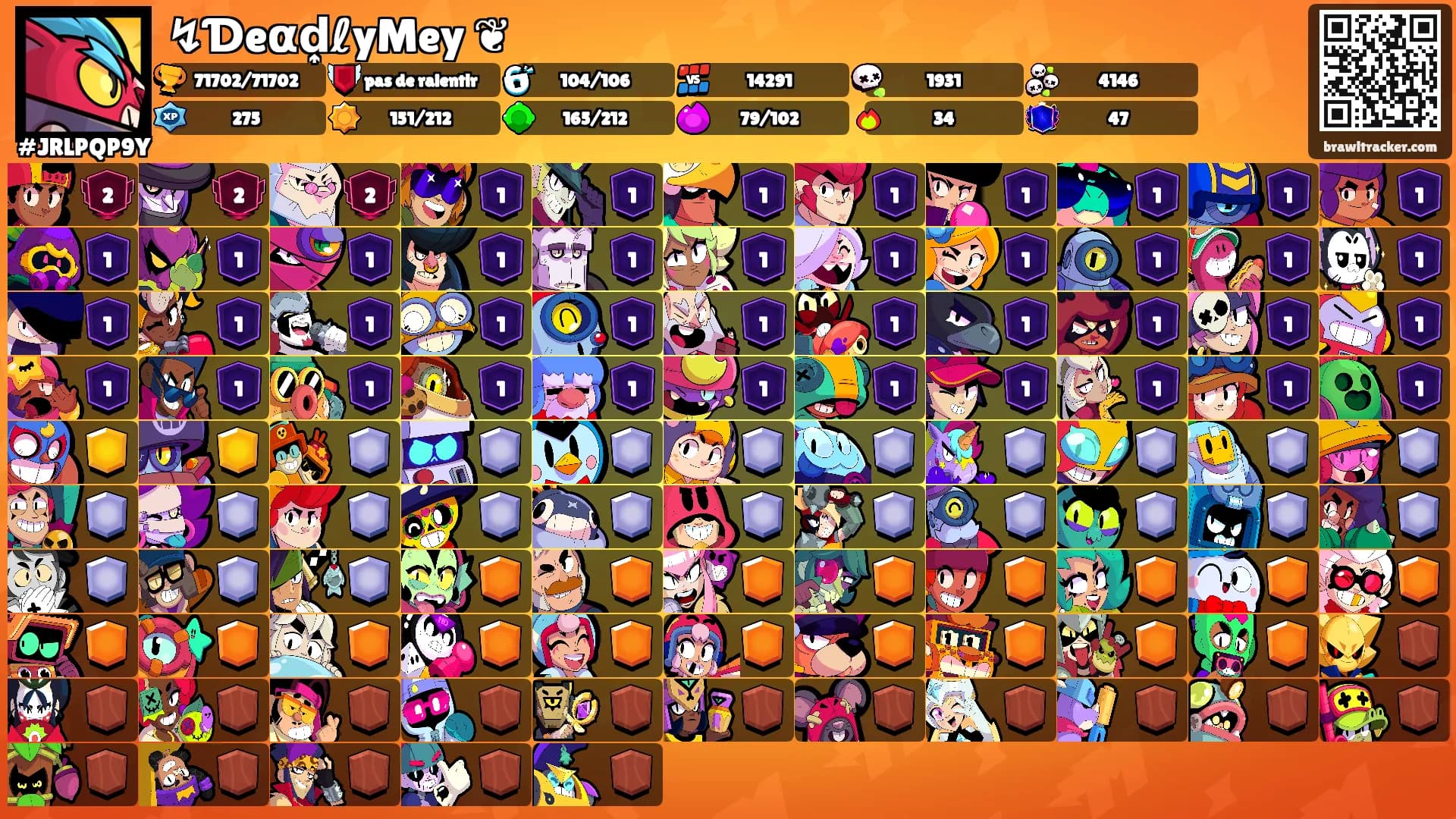 ↯Ɗeαd͎ℓyMey ❦'s Ranks