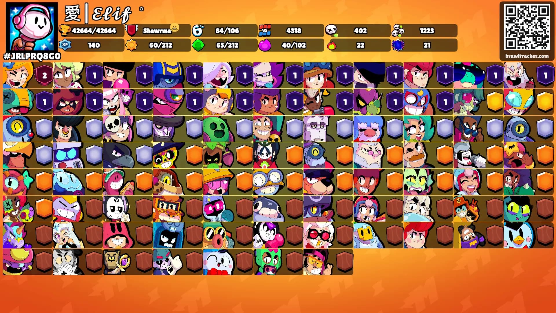 愛|𝓔𝓵𝓲𝓯𐙚 ˚'s Ranks