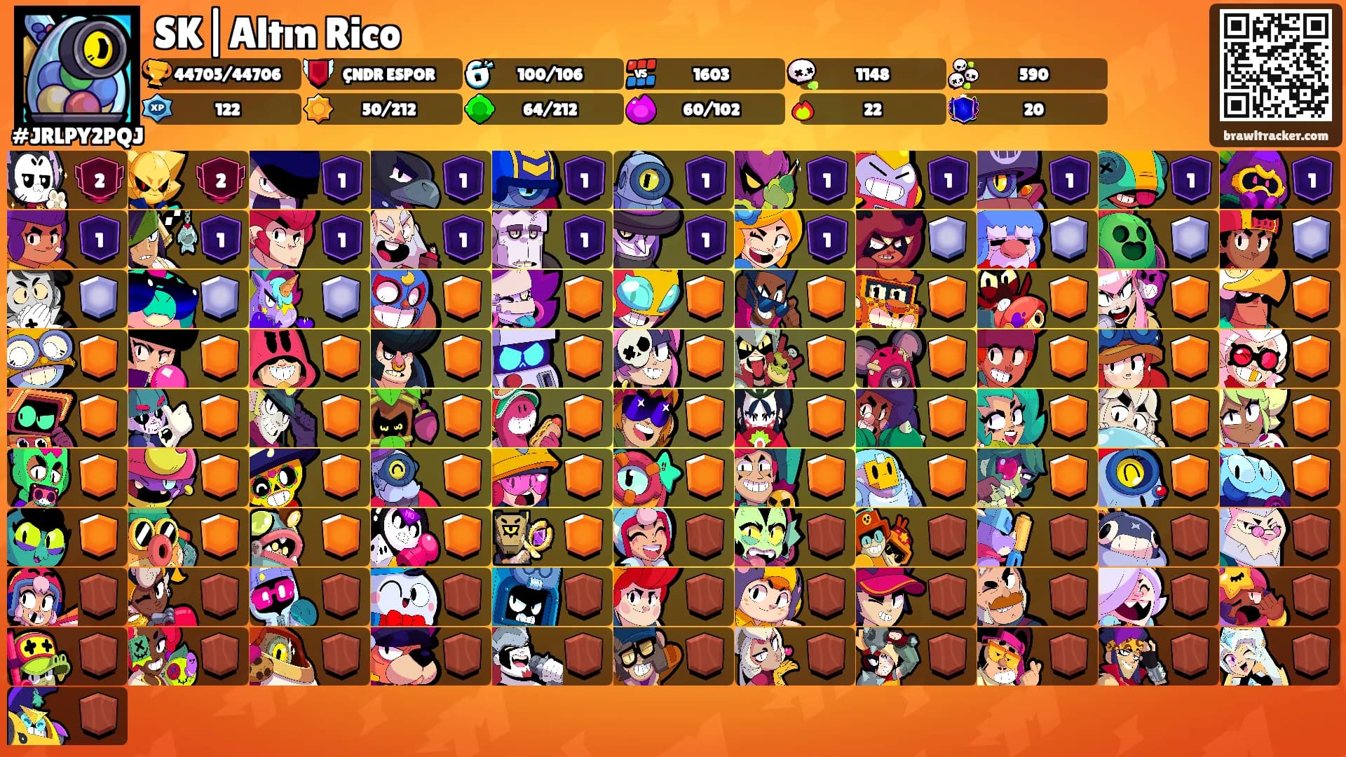 SK|Altın Rico's Ranks