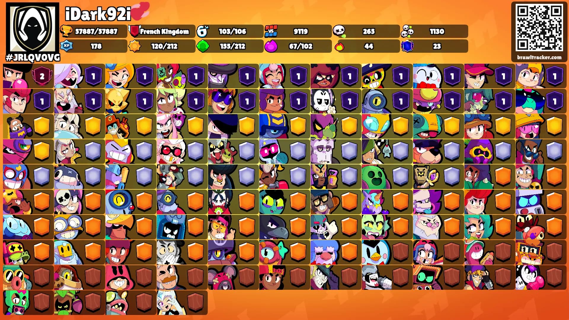 iDark92i💞's Ranks