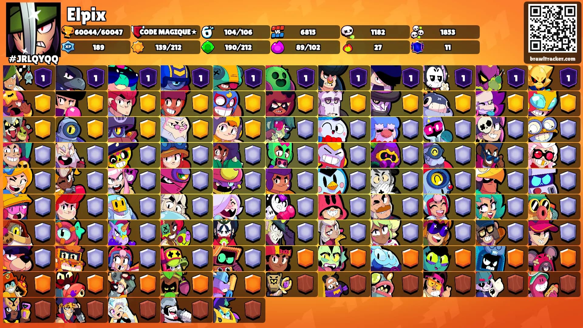 Elpix's Ranks