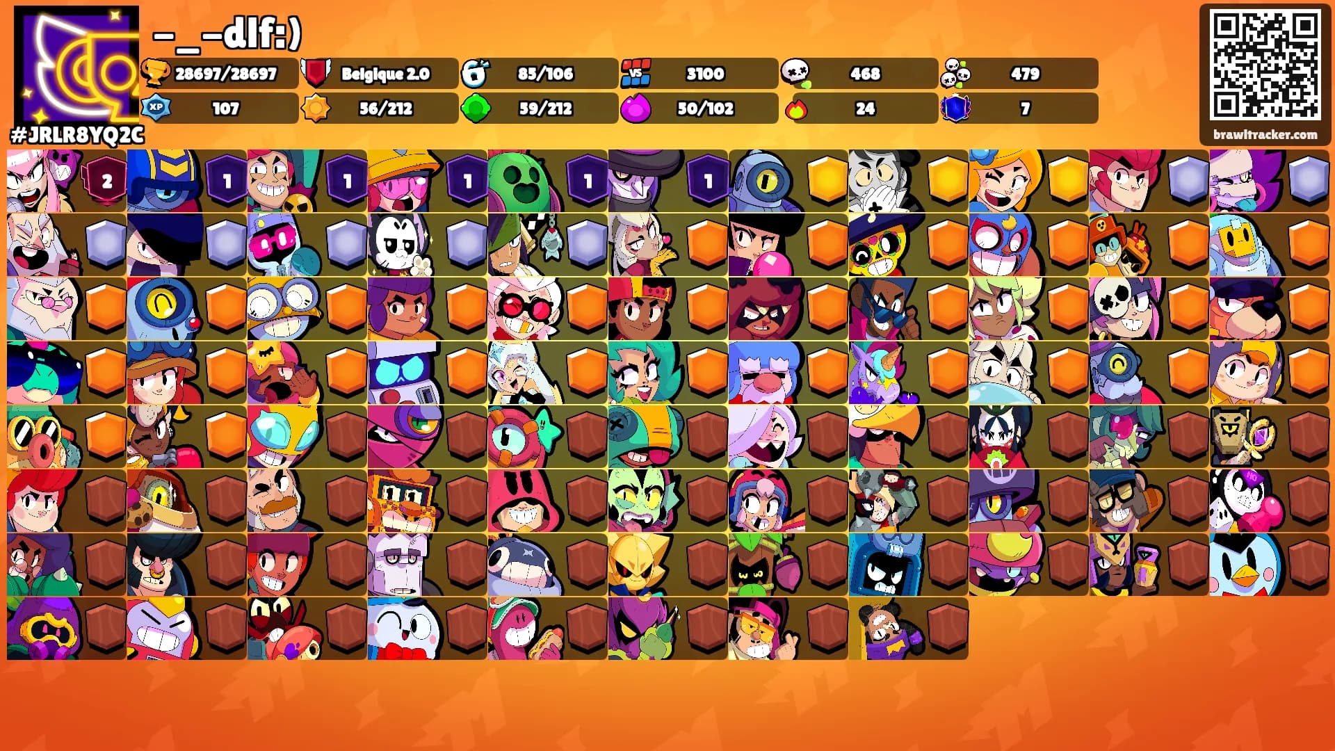 -_-dlf:)'s Ranks