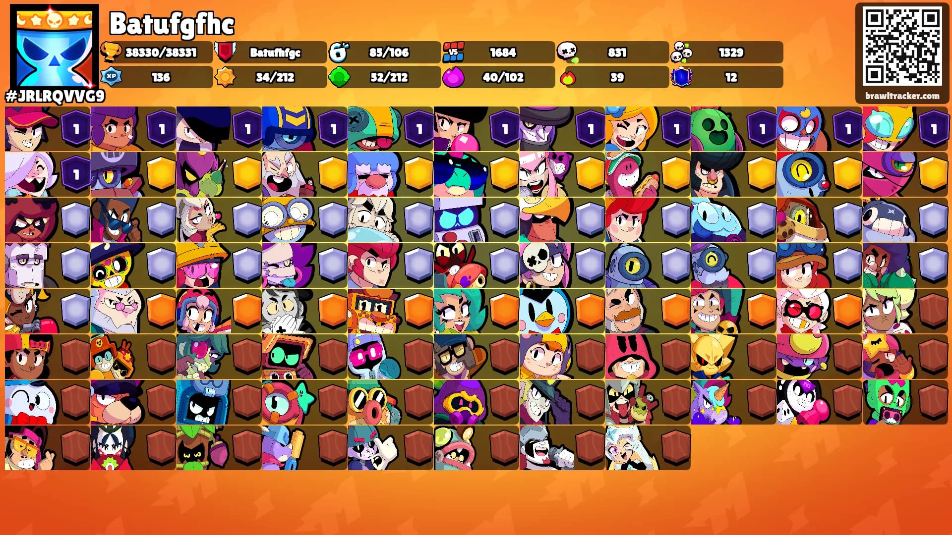 Batufgfhc's Ranks