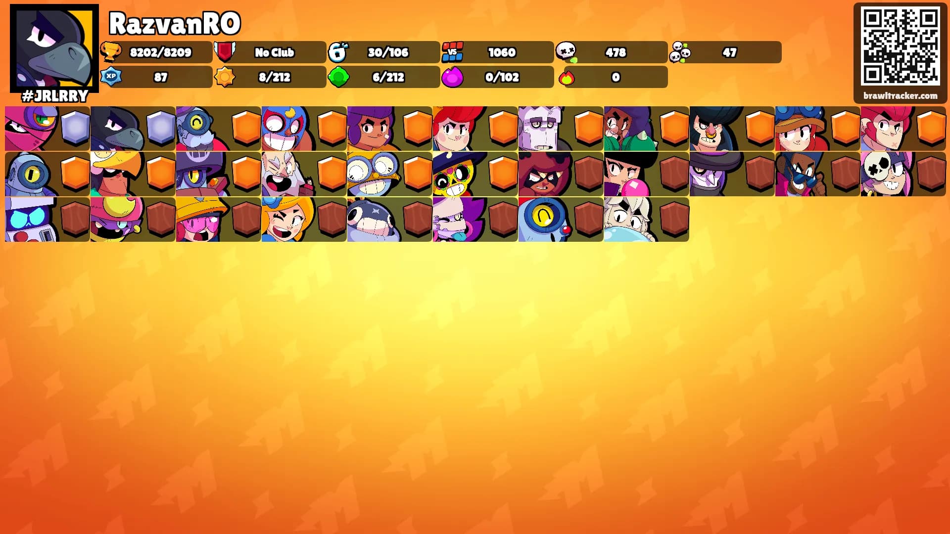 RazvanRO's Ranks