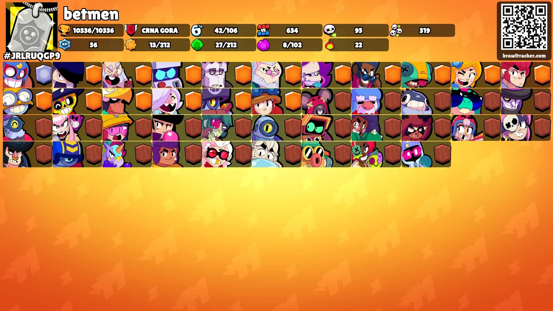 betmen's Ranks
