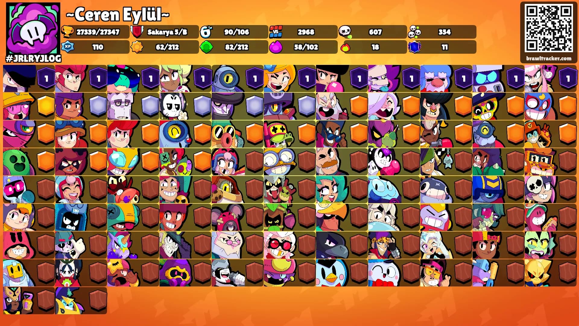 ~Ceren Eylül~'s Ranks