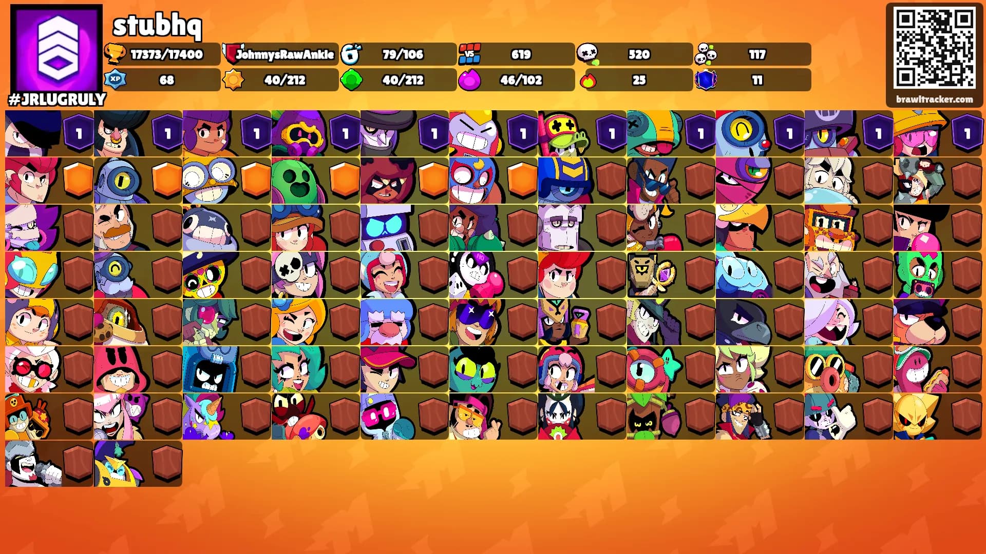 stubhq's Ranks