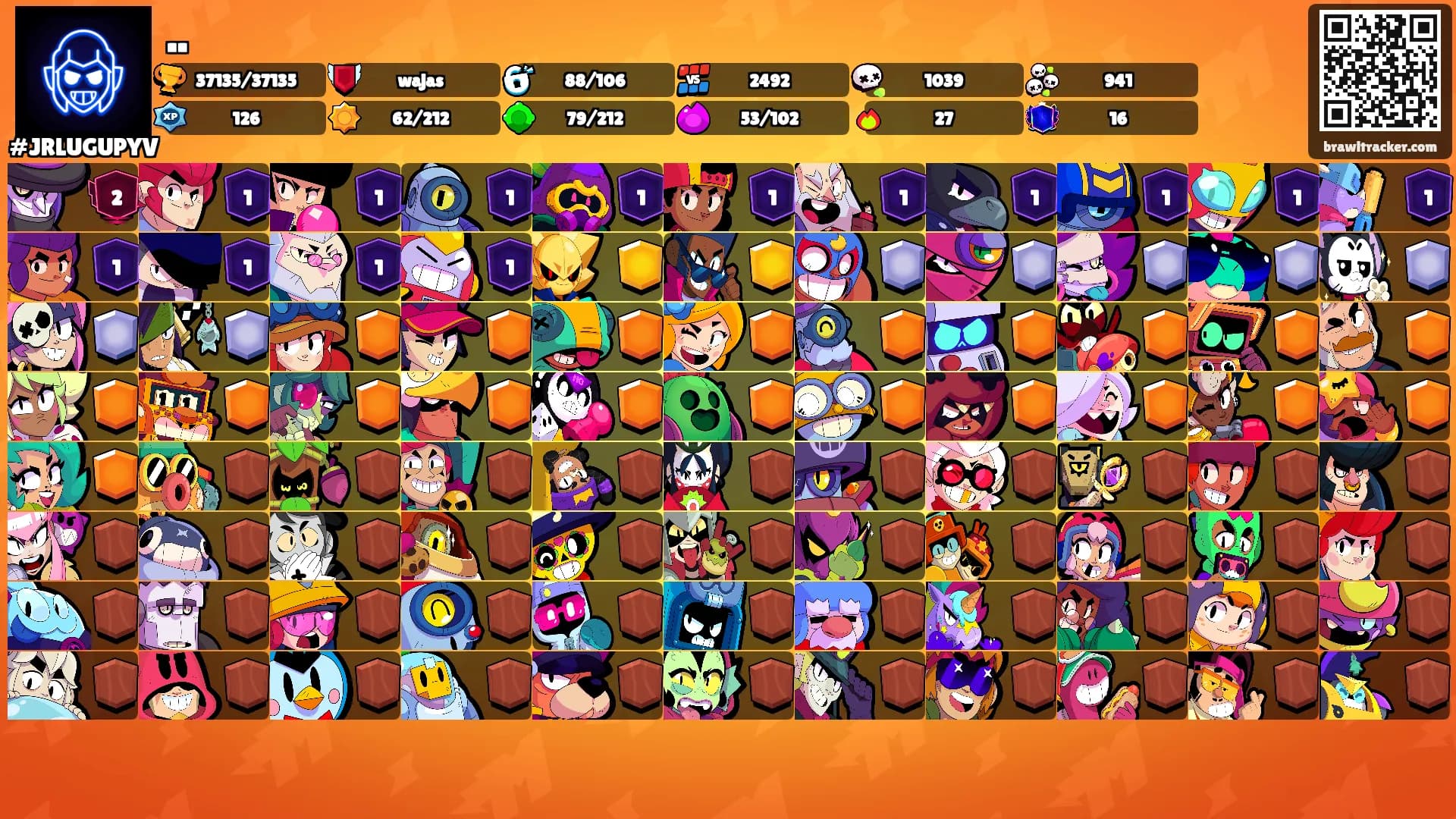 ..'s Ranks