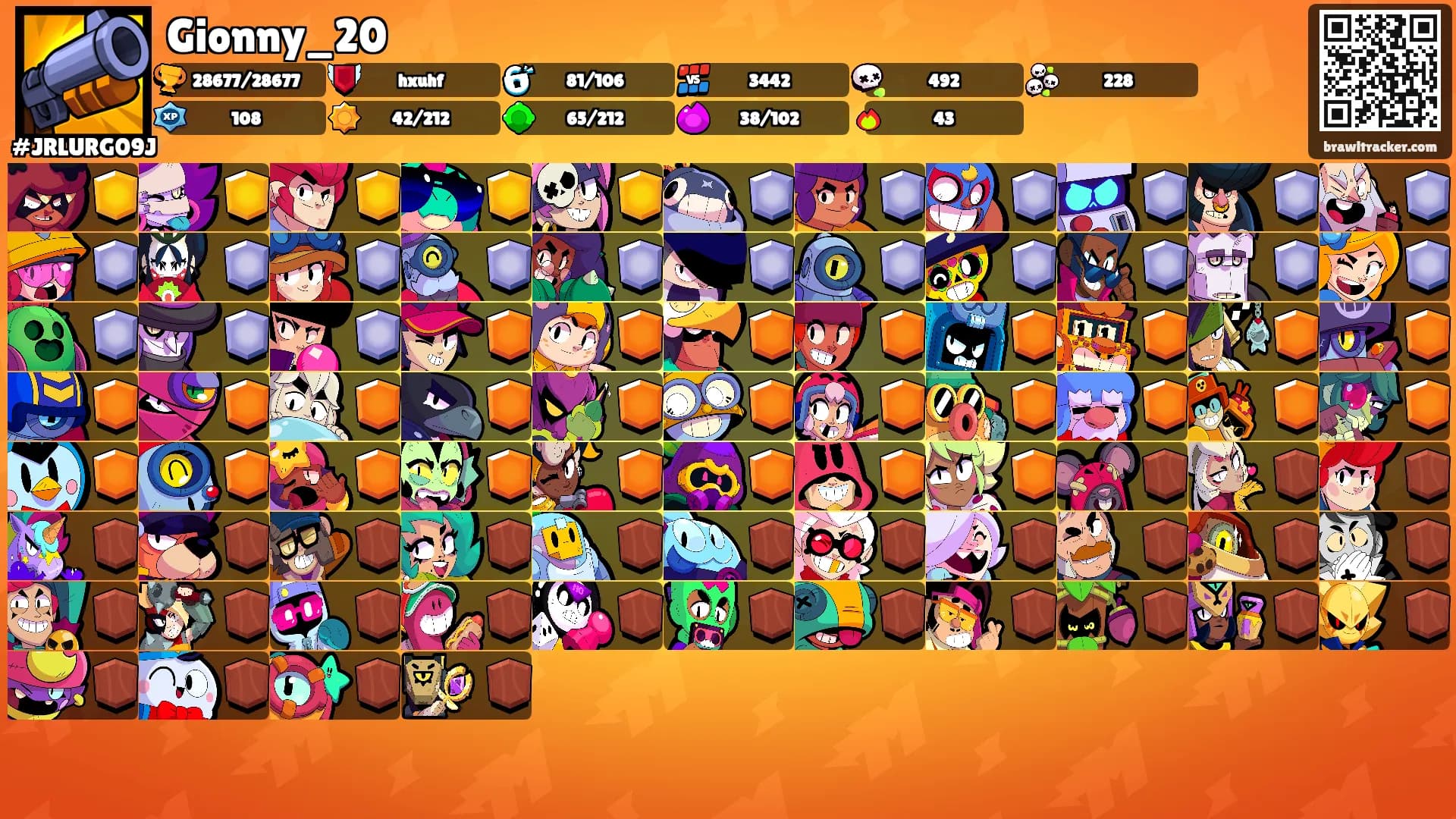 Gionny_20's Ranks