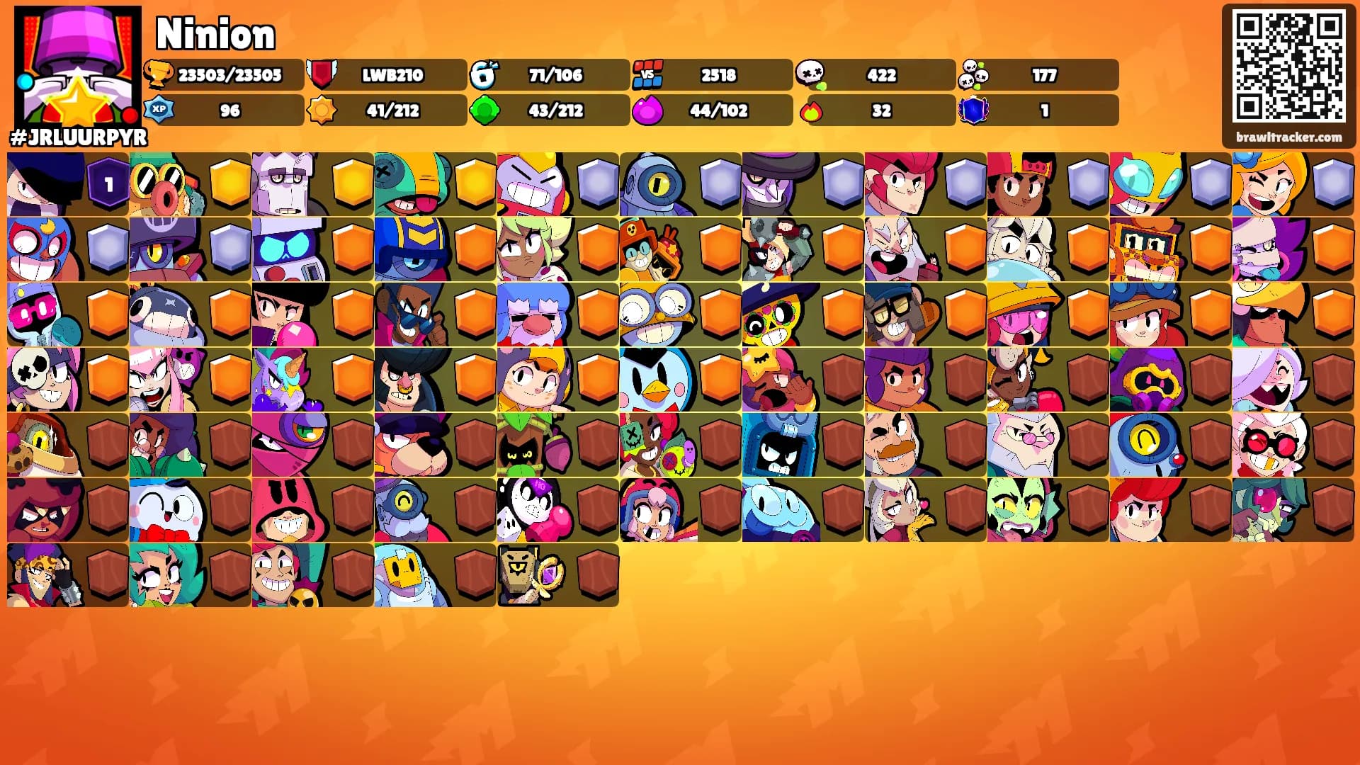 Ninion's Ranks