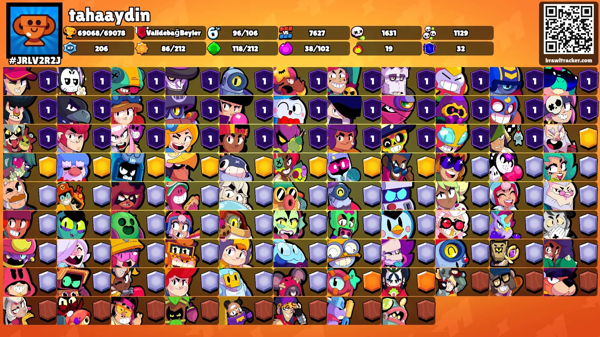 tahaaydin's Ranks