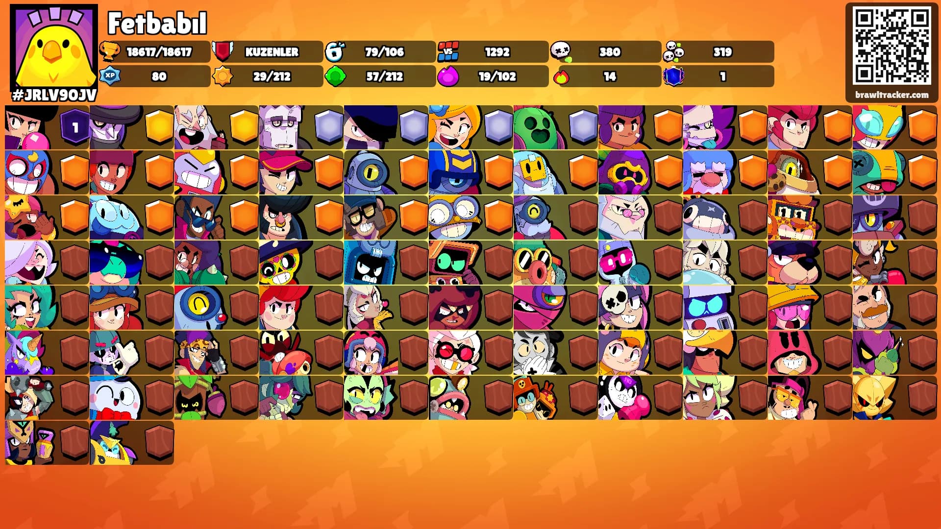 Fetbabıl's Ranks