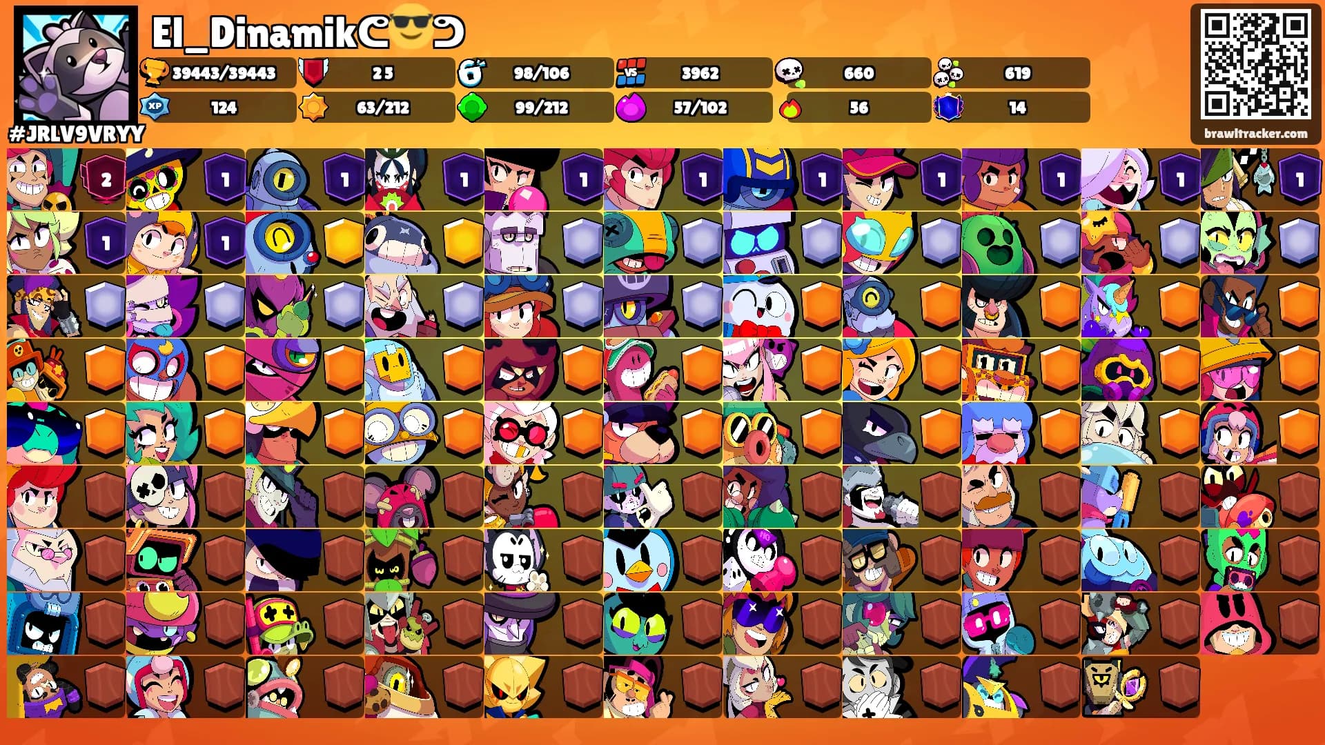 El_Dinamikᕦ😎ᕤ's Ranks