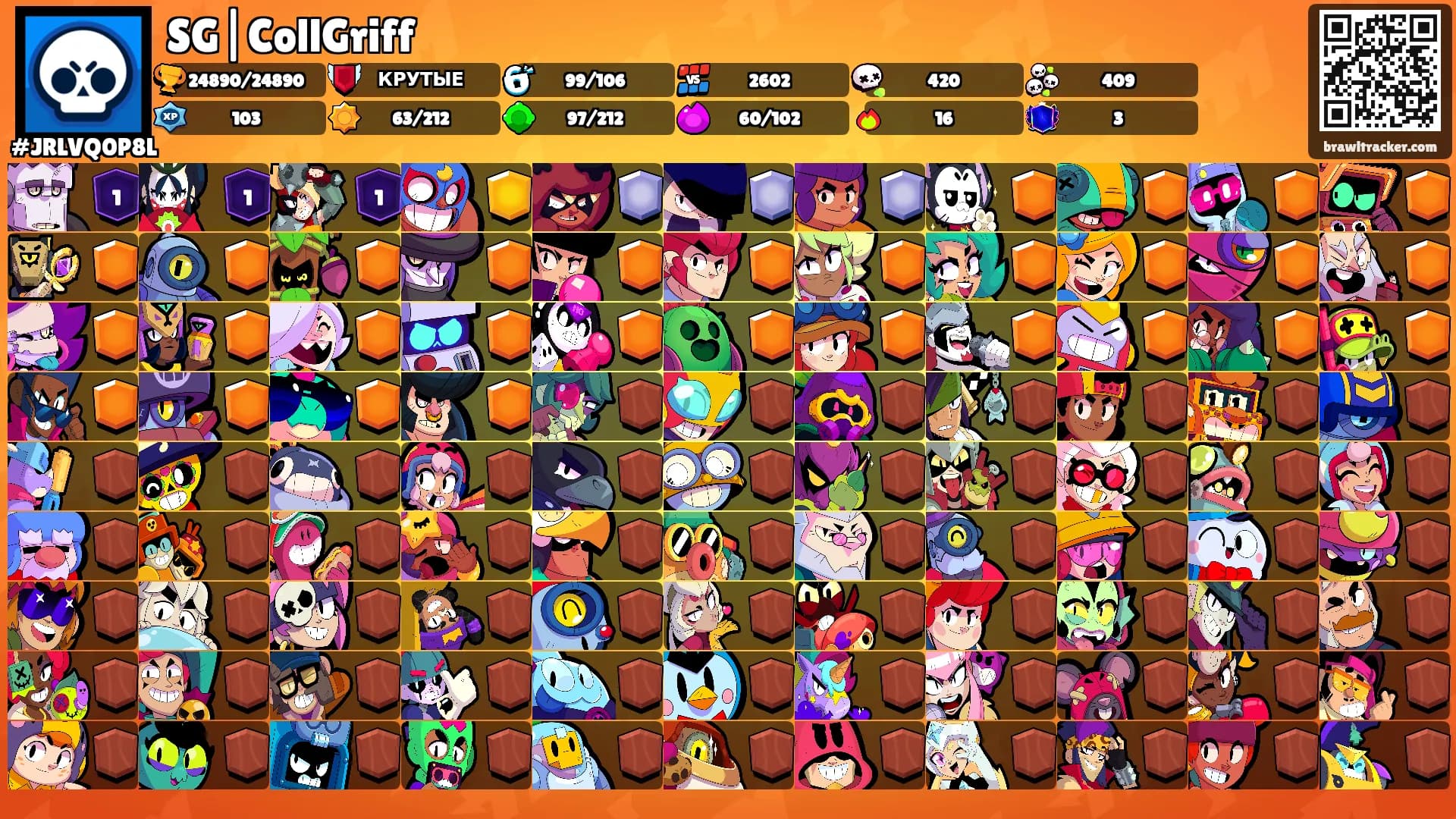 SG|CollGriff's Ranks