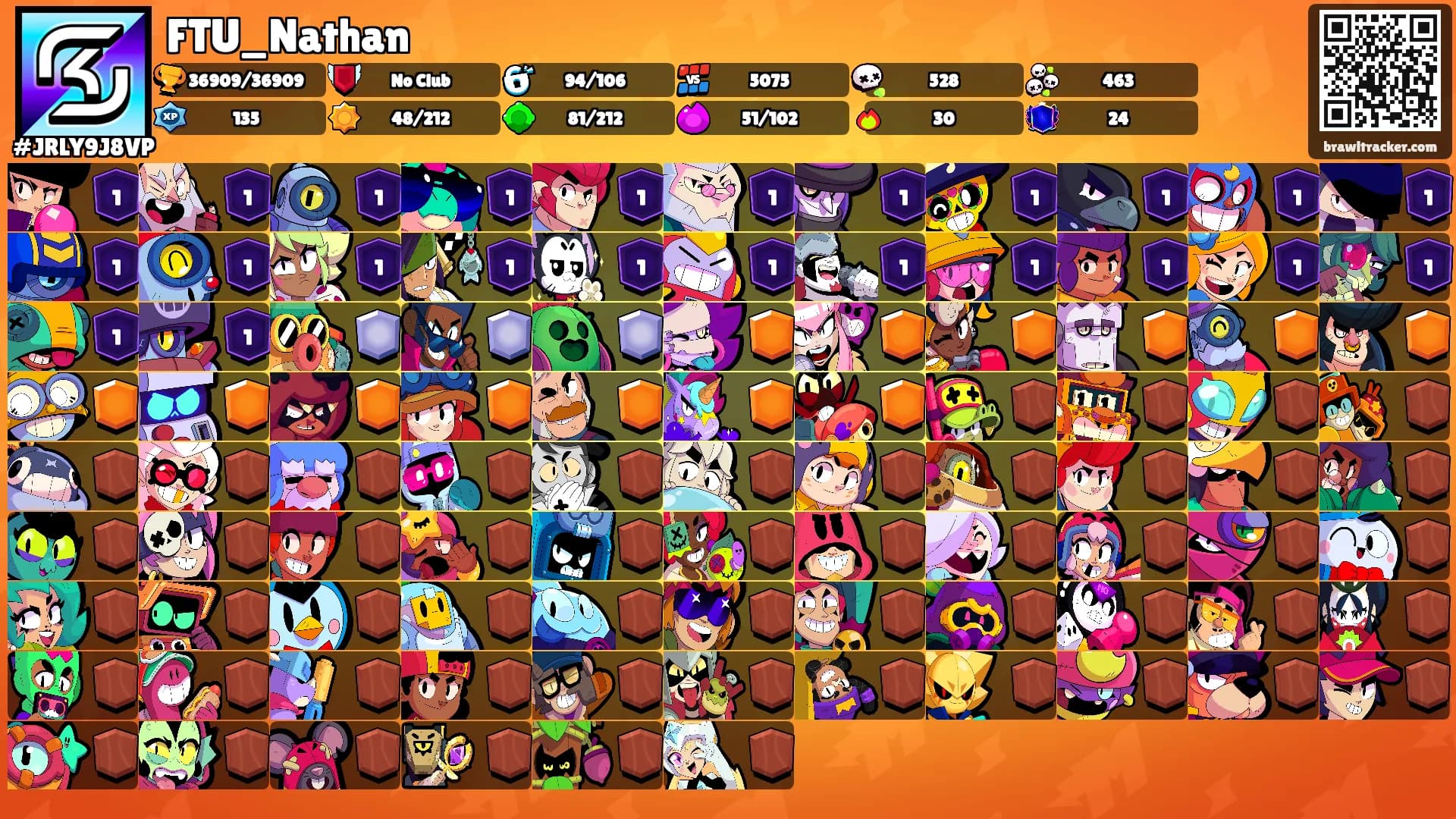 FTU_Nathan's Ranks
