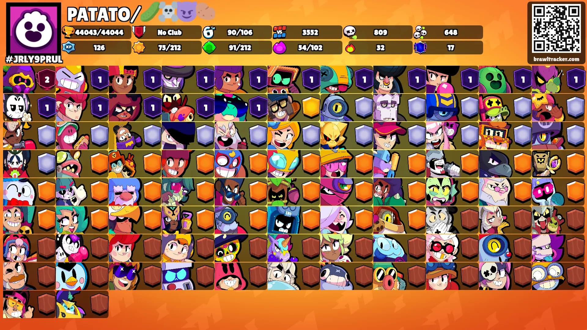 PATATO/🥒☠️😈🥔's Ranks