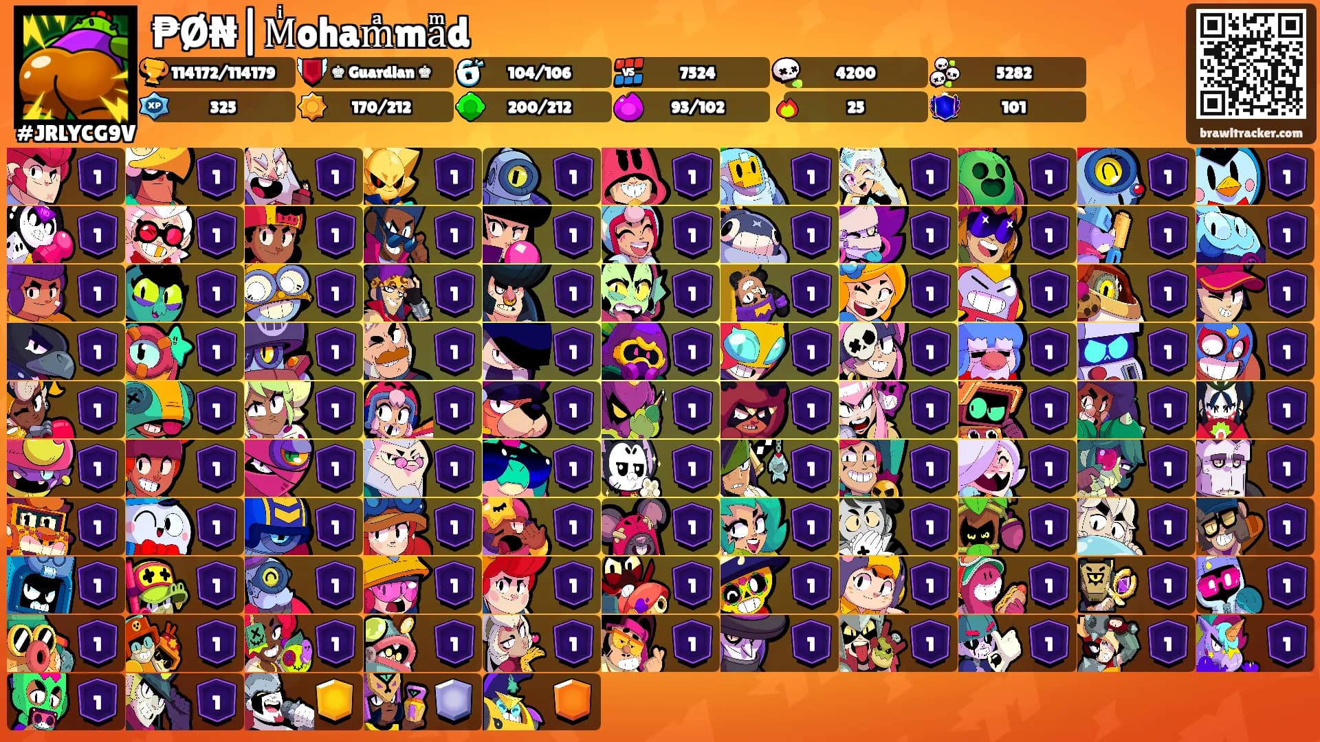 ₱Ø₦|Mͥohamͣmaͫd's Ranks