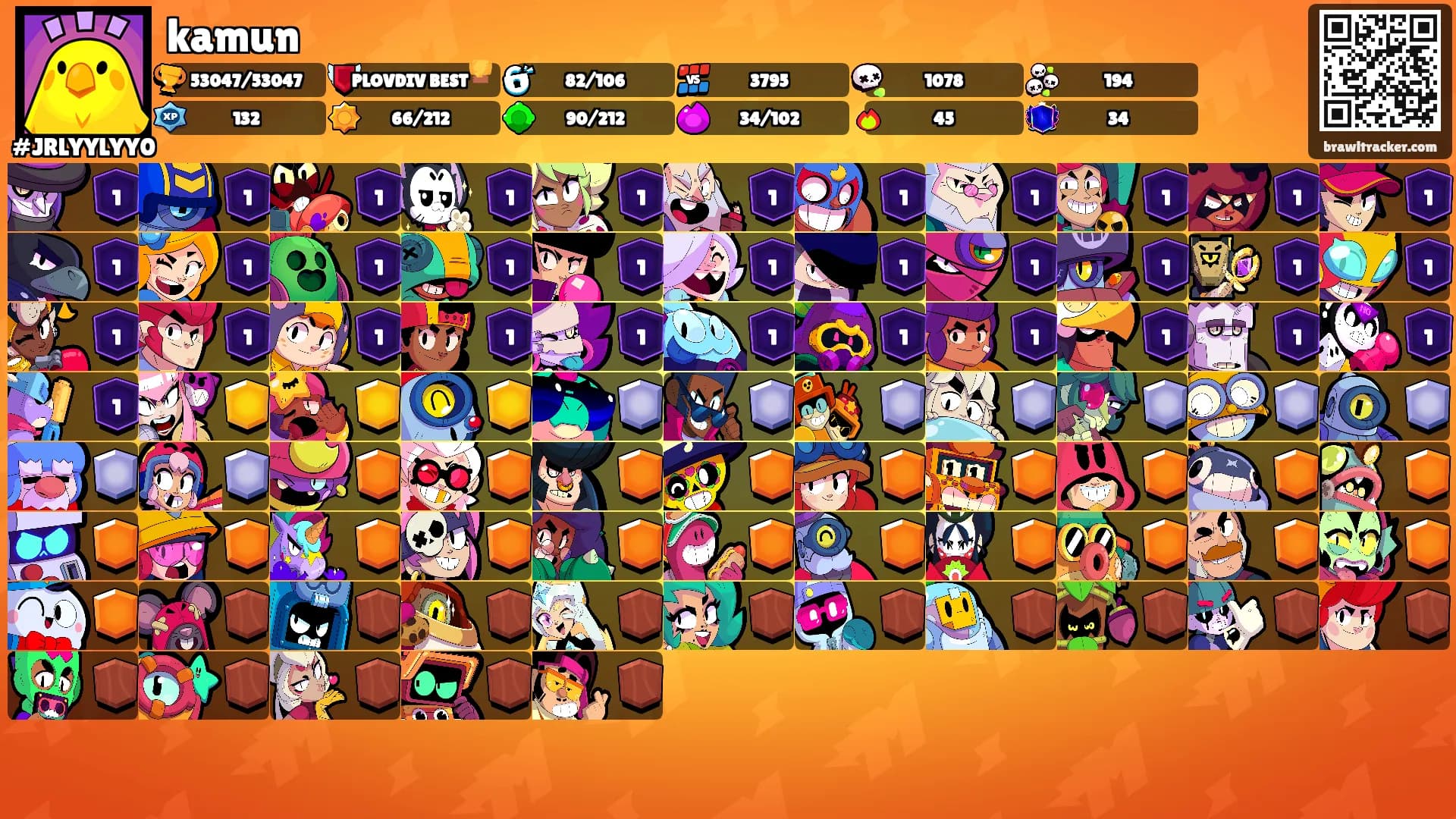 kamun's Ranks