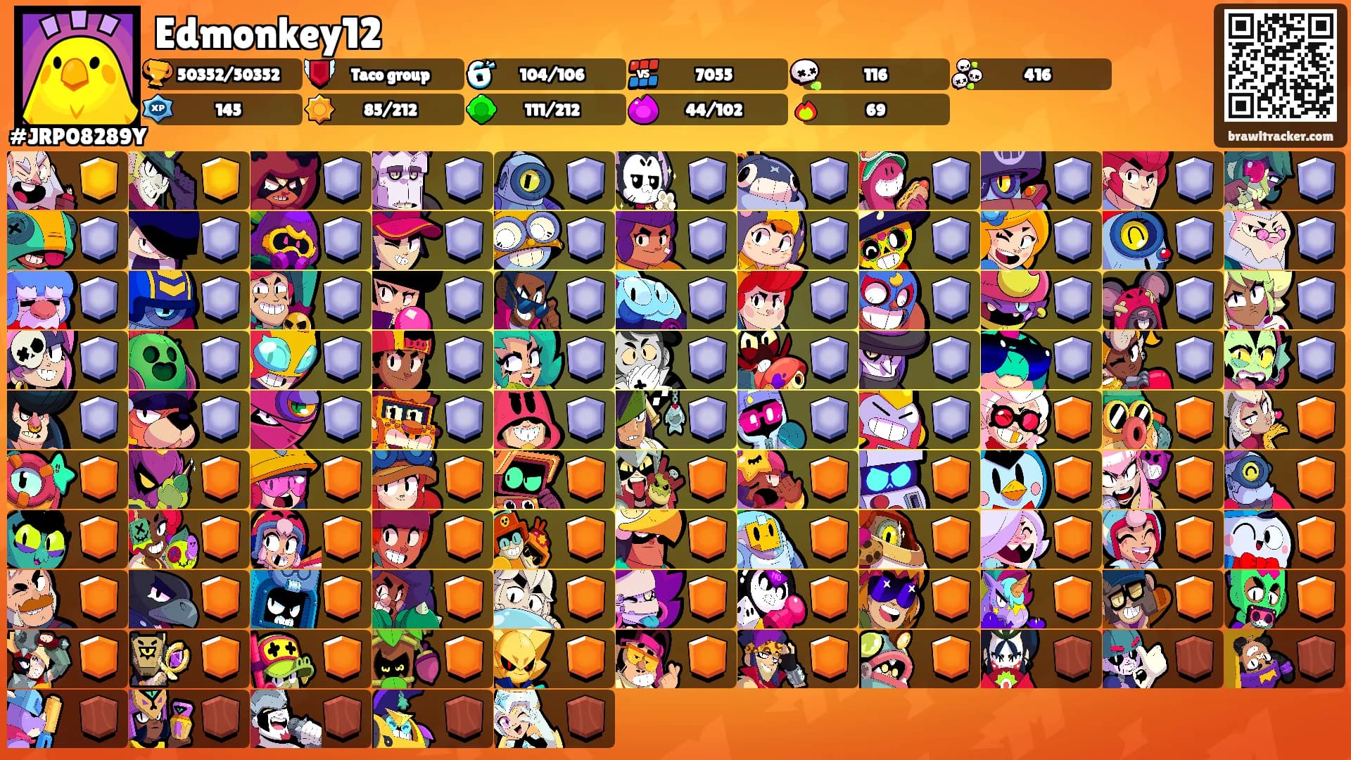 Edmonkey12's Ranks