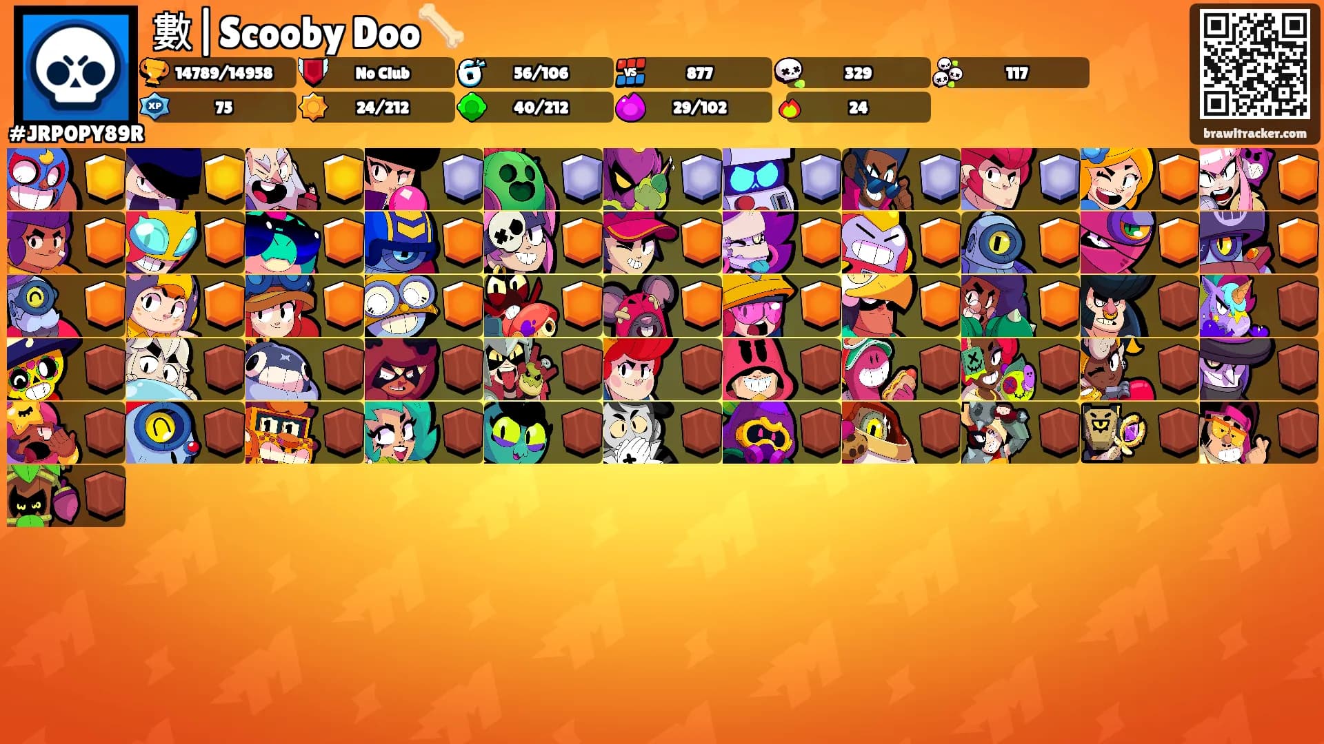 數|Scooby Doo🦴's Ranks
