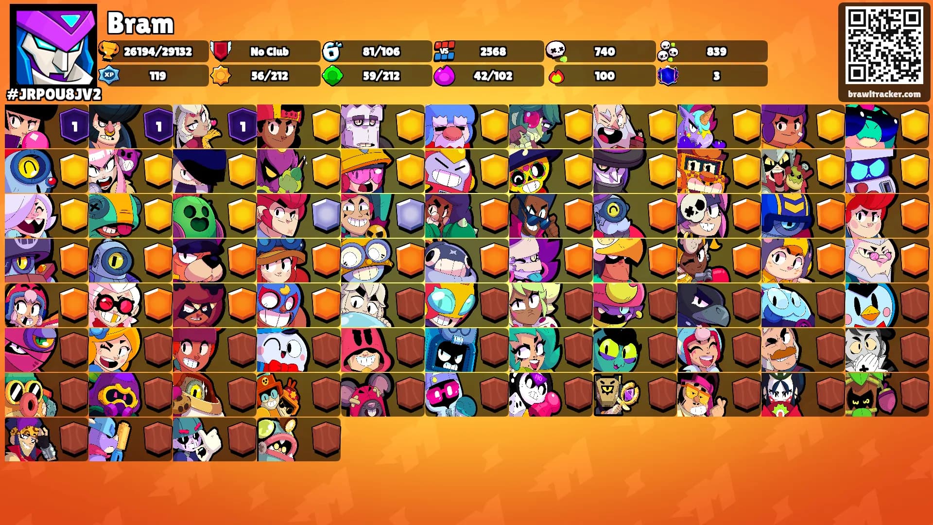Bram's Ranks