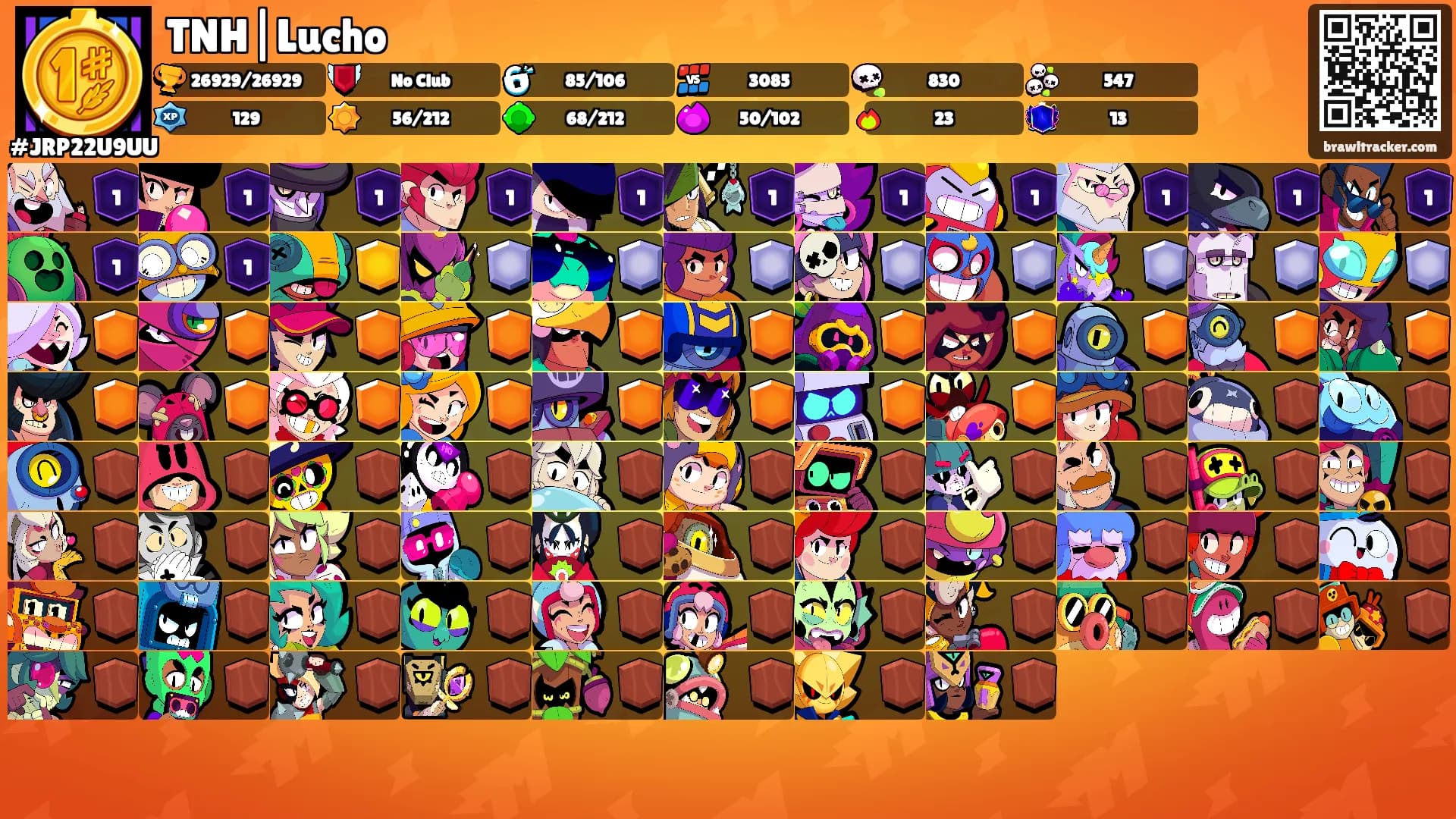 TNH|Lucho's Ranks
