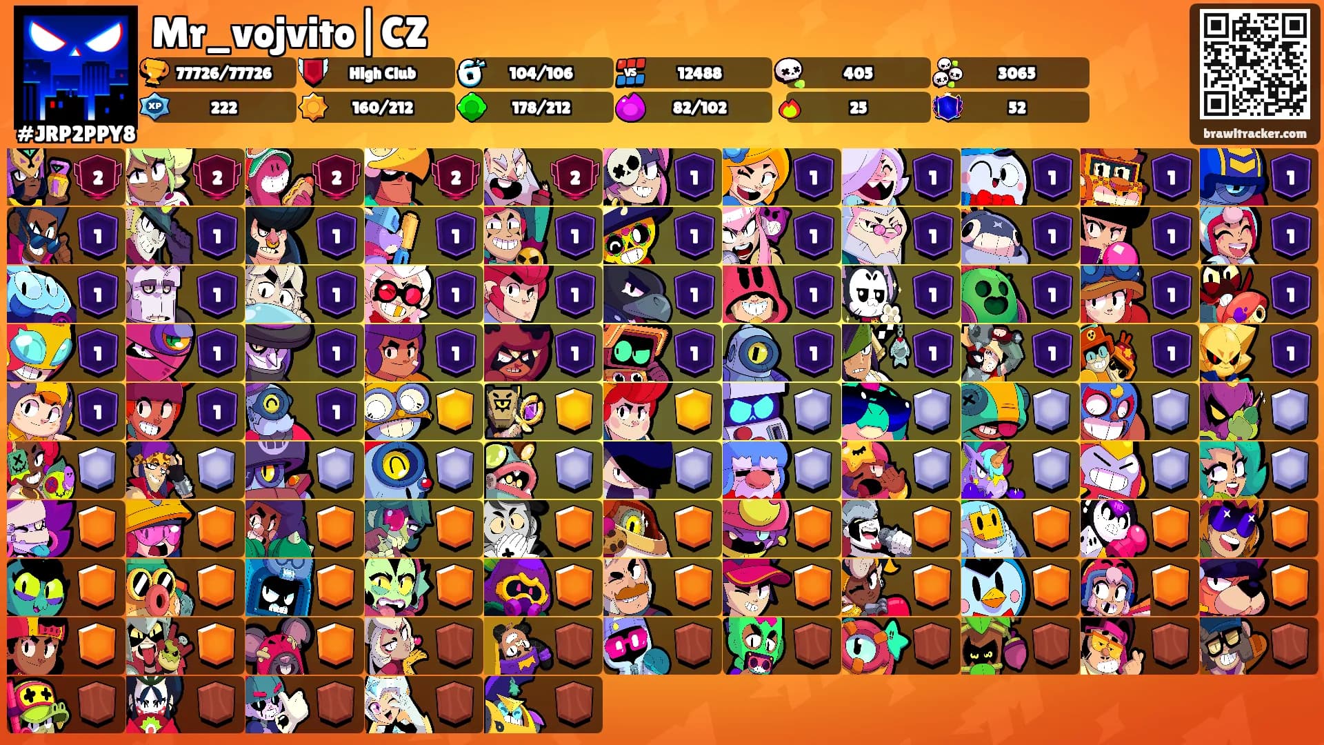 Mr_vojvito|CZ's Ranks