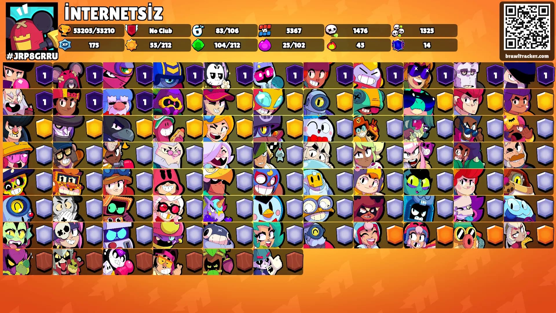 İNTERNETSİZ's Ranks