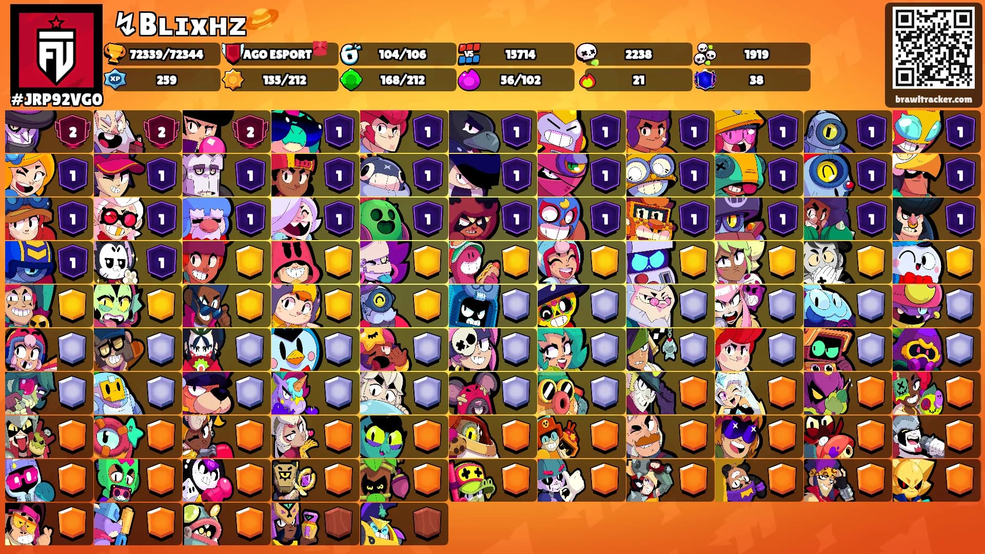 ↯Bʟɪxʜᴢ🪐's Ranks