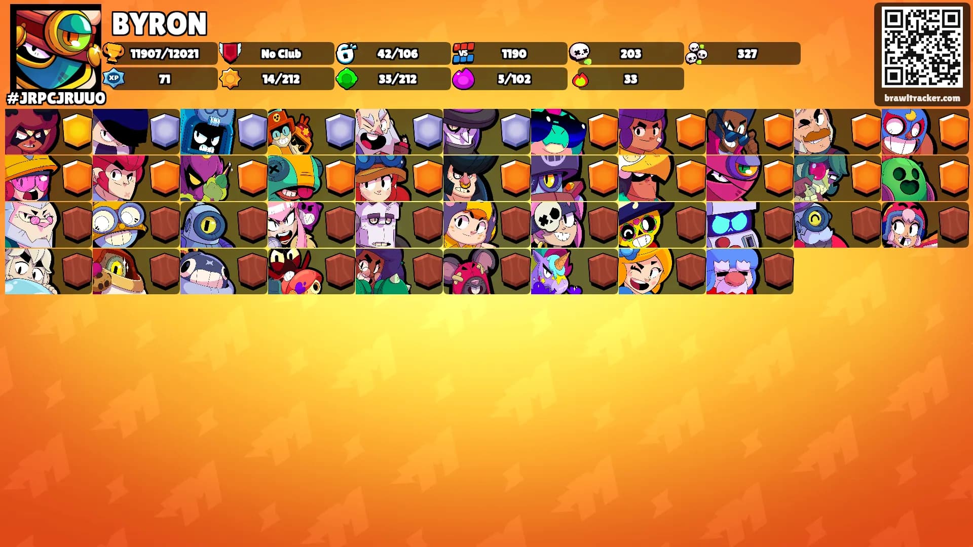 BYRON's Ranks