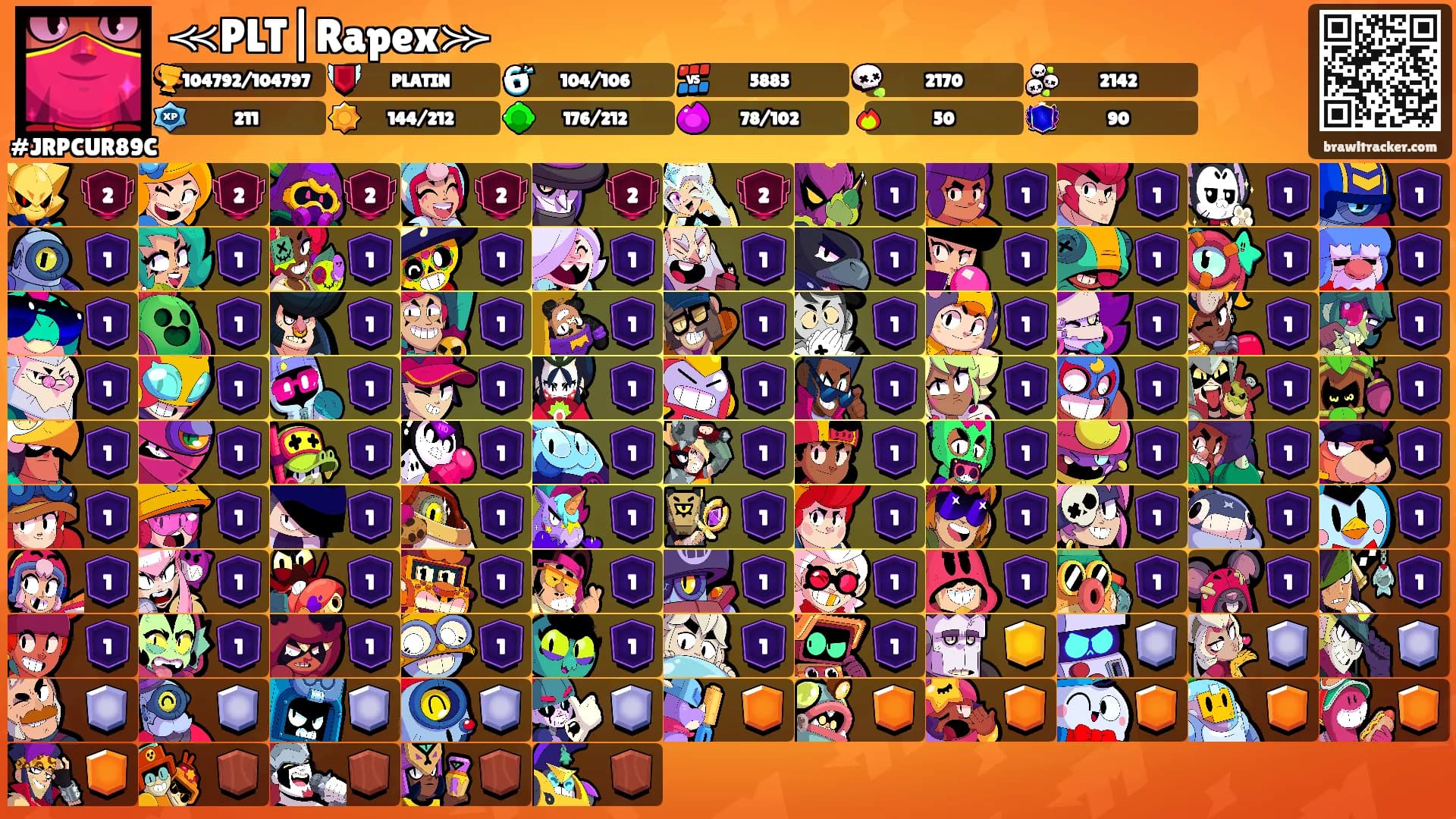 ⪻PLT|Rapex⪼'s Ranks