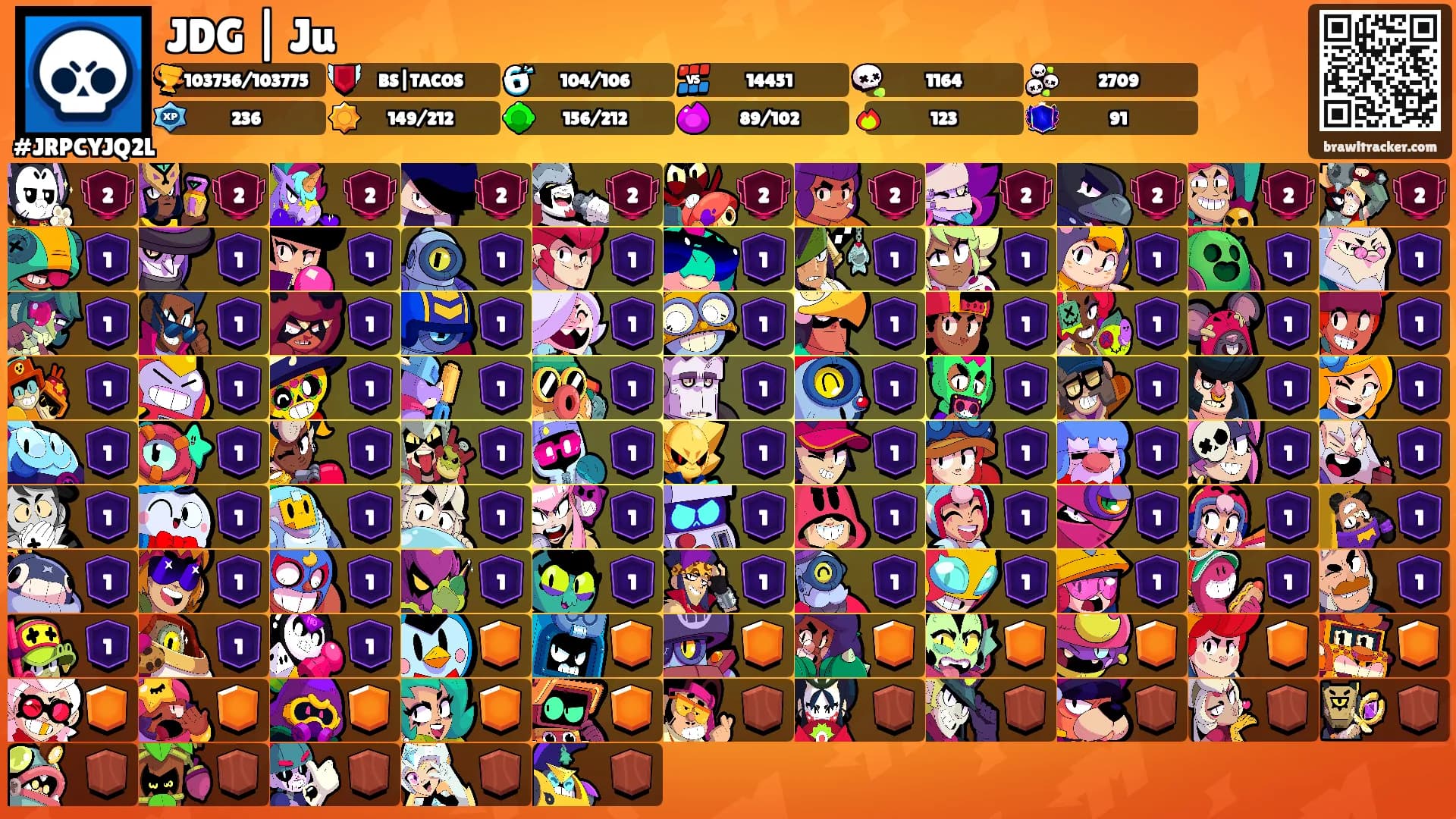 JDG | Ju's Ranks