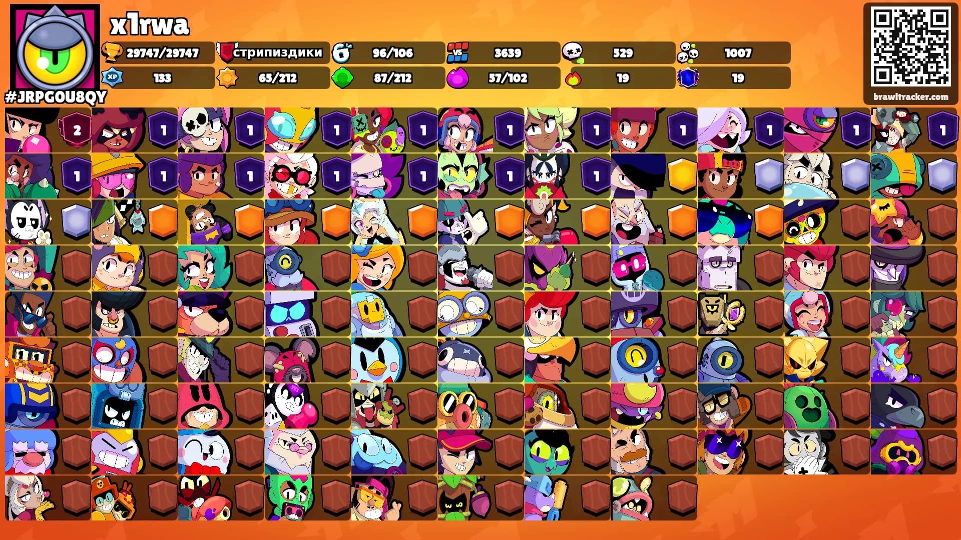 x1rwa's Ranks